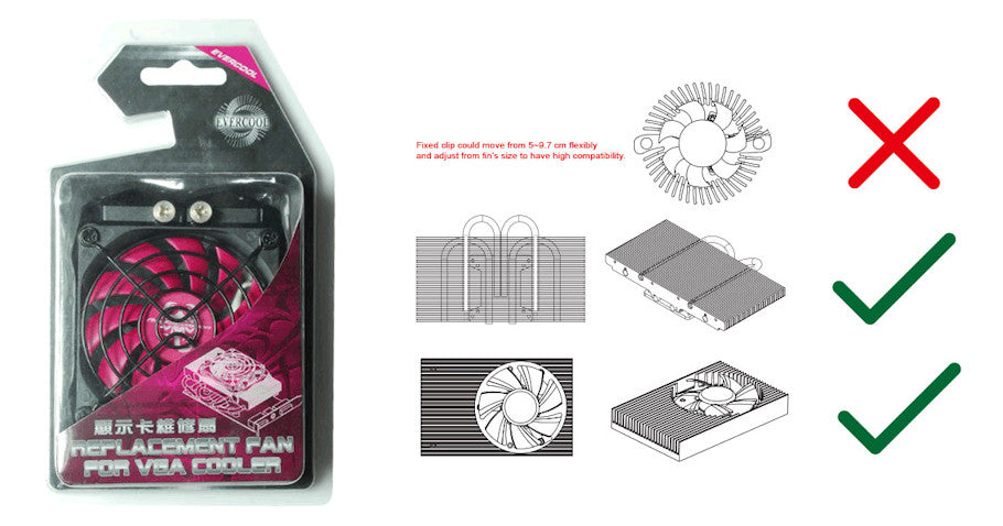 Evercool RVF 1F Universal VGA Cooler with 80mm Fan - Replacement GPU Cooling Solution for Gaming PCs and Workstations - Perfect for Overclocking and Extended Gaming Sessions