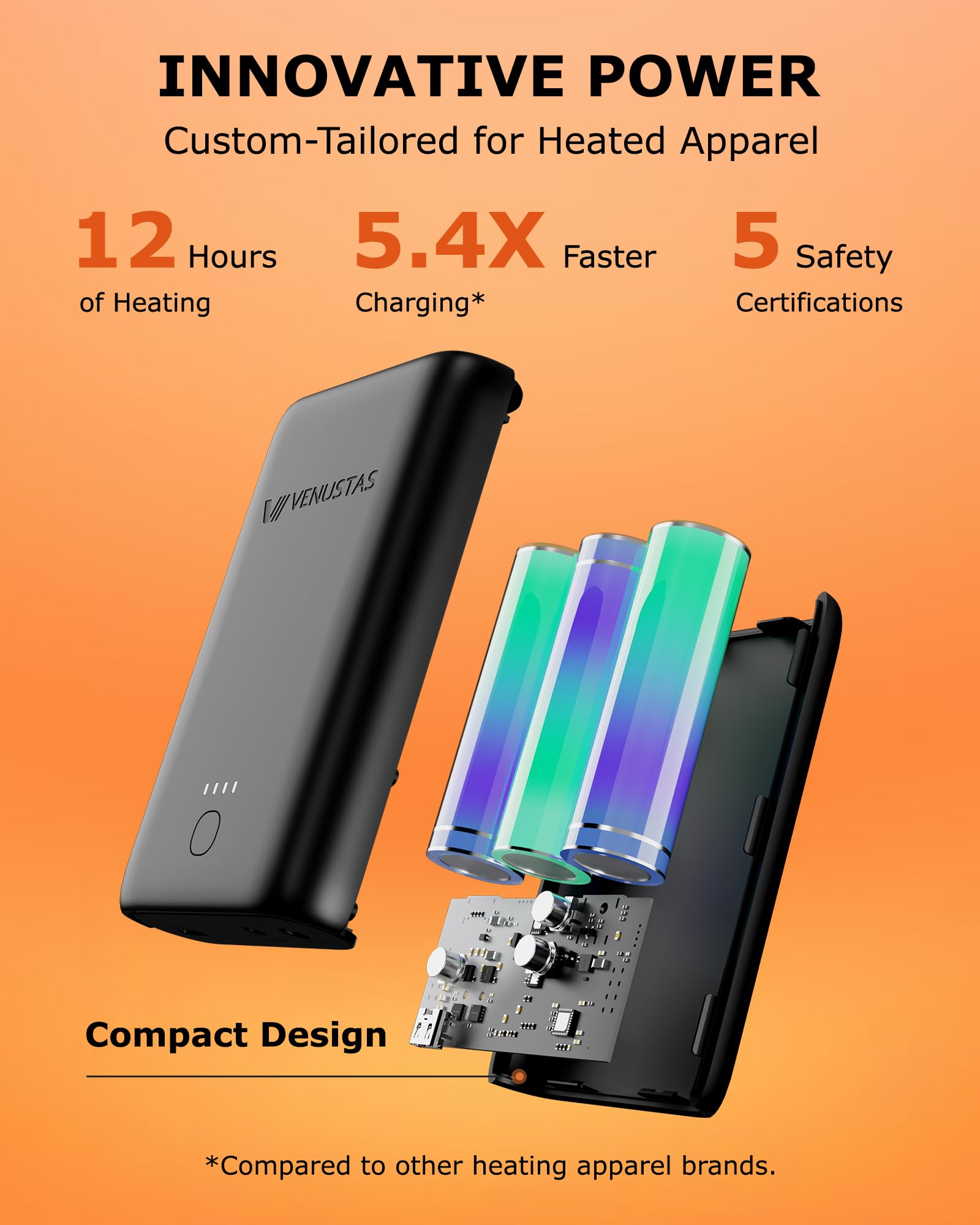Venustas Upgraded Battery Heated Vest for Men - 20 Hours Long-Lasting Warmth, Winter Quilted Jacket with USB Power Bank - Perfect for Outdoor Activities, Hiking, Skiing & Cold Weather Commuting