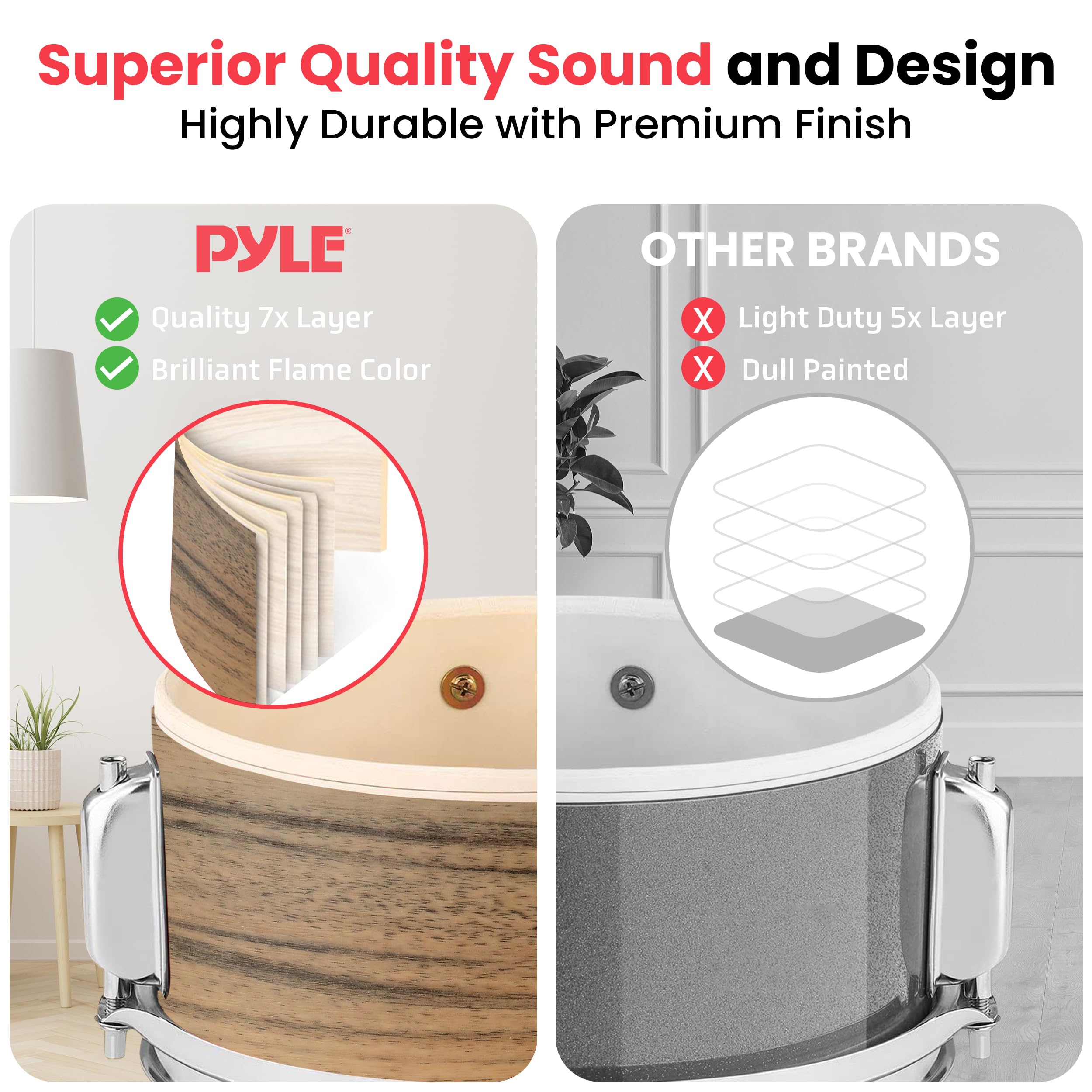 Pyle 3-Piece Kids Drum Set - Junior Beginner Drum Kit with 13