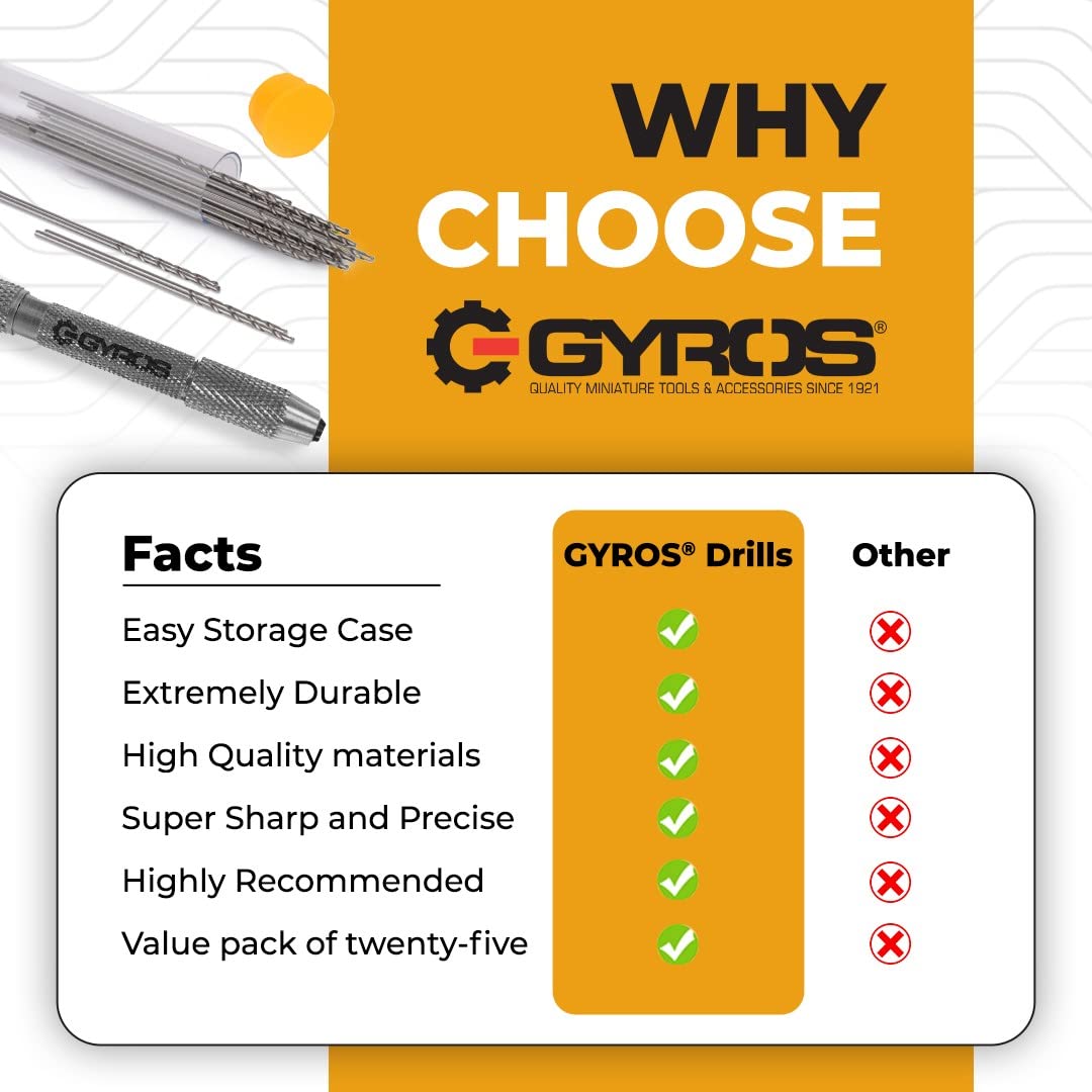 12-Piece #53 Gyros Micro Drill Bit Set - Carbon Steel Wire Gauge Mini Twist Drill Bits for Jewelry, Plastic & Soft Metal - Compatible with Pin Vise Hand Drills & Rotary Tools - Perfect for Jewelry Making, Watch Repair & DIY Craft Projects