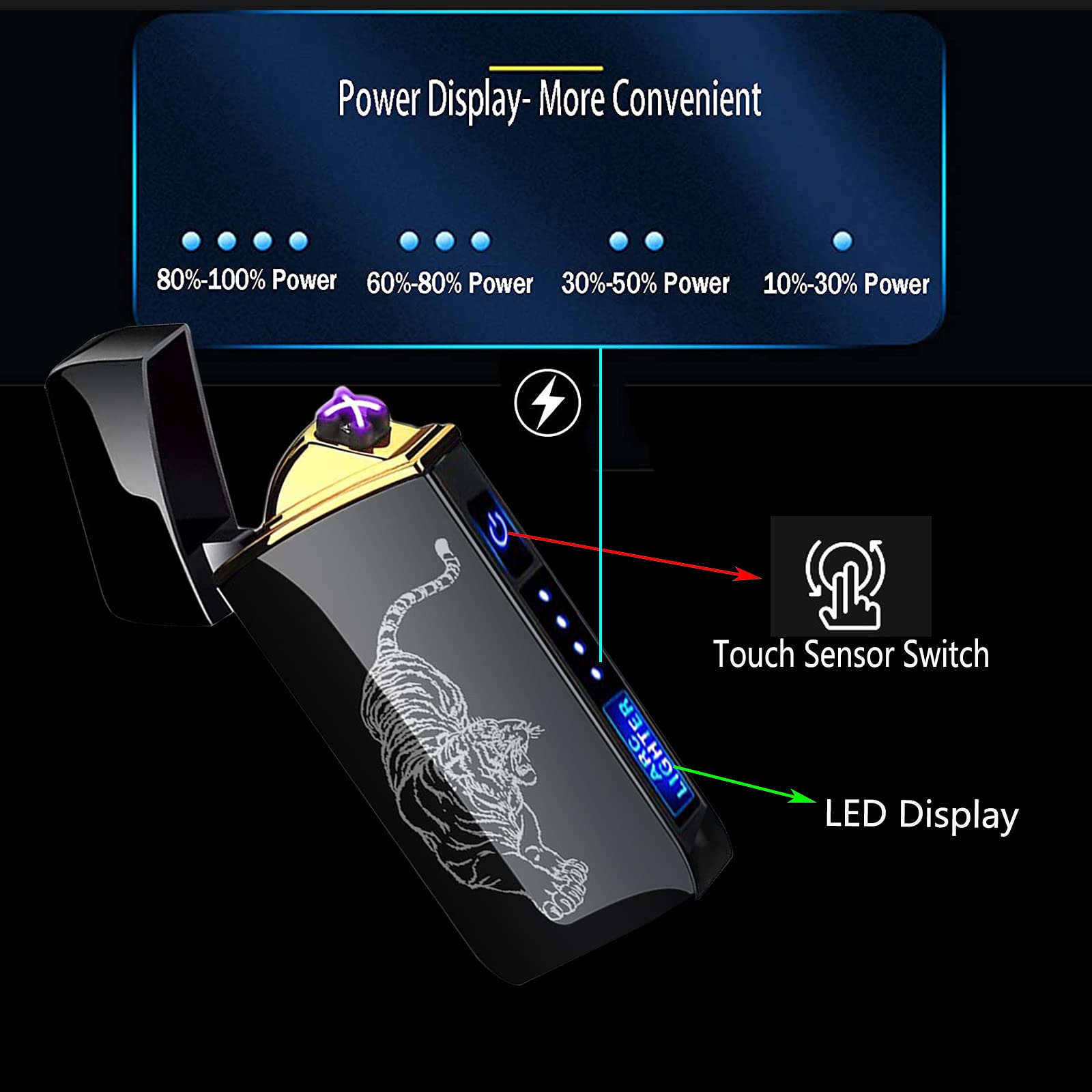 USB Rechargeable Arc Lighter - Windproof Flameless Plasma Lighter for Fire, BBQs, Camping & Candles | Smart Electric Lighter for Indoor & Outdoor Use | Perfect for Fireworks, Candle Lighting & Backyard Grilling (T3-Love)