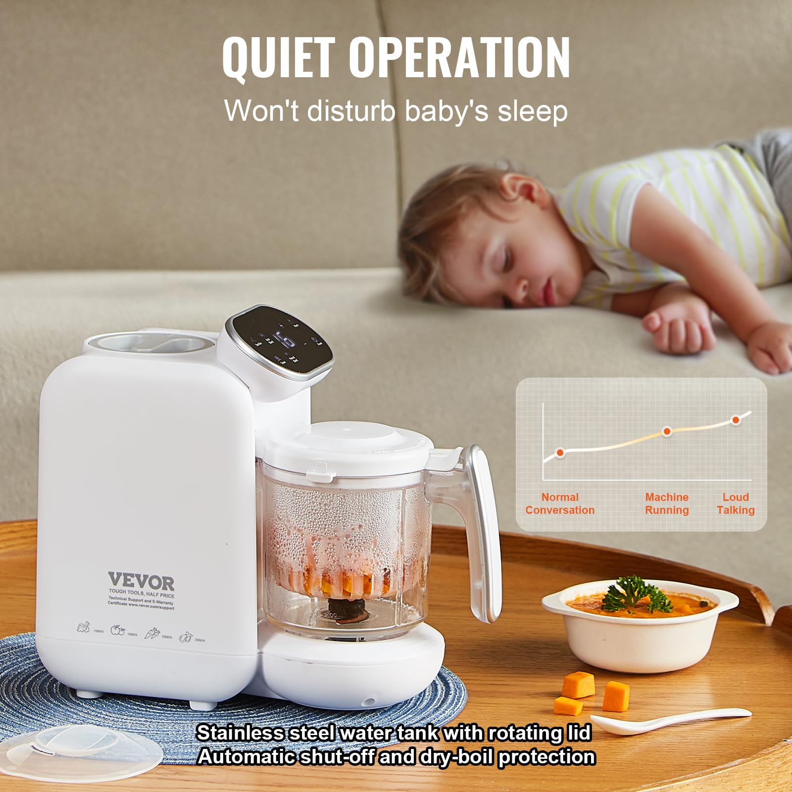 VEVOR 5-in-1 Baby Food Maker & Processor - BPA-Free 750ML Baby Food Blender Steamer Grinder with SUS304 Stainless Steel Blades & Tritan Container - 430W for Pureeing Fruits, Vegetables & Meat - Perfect for Homemade Baby Food Preparation & Healthy Meal Making