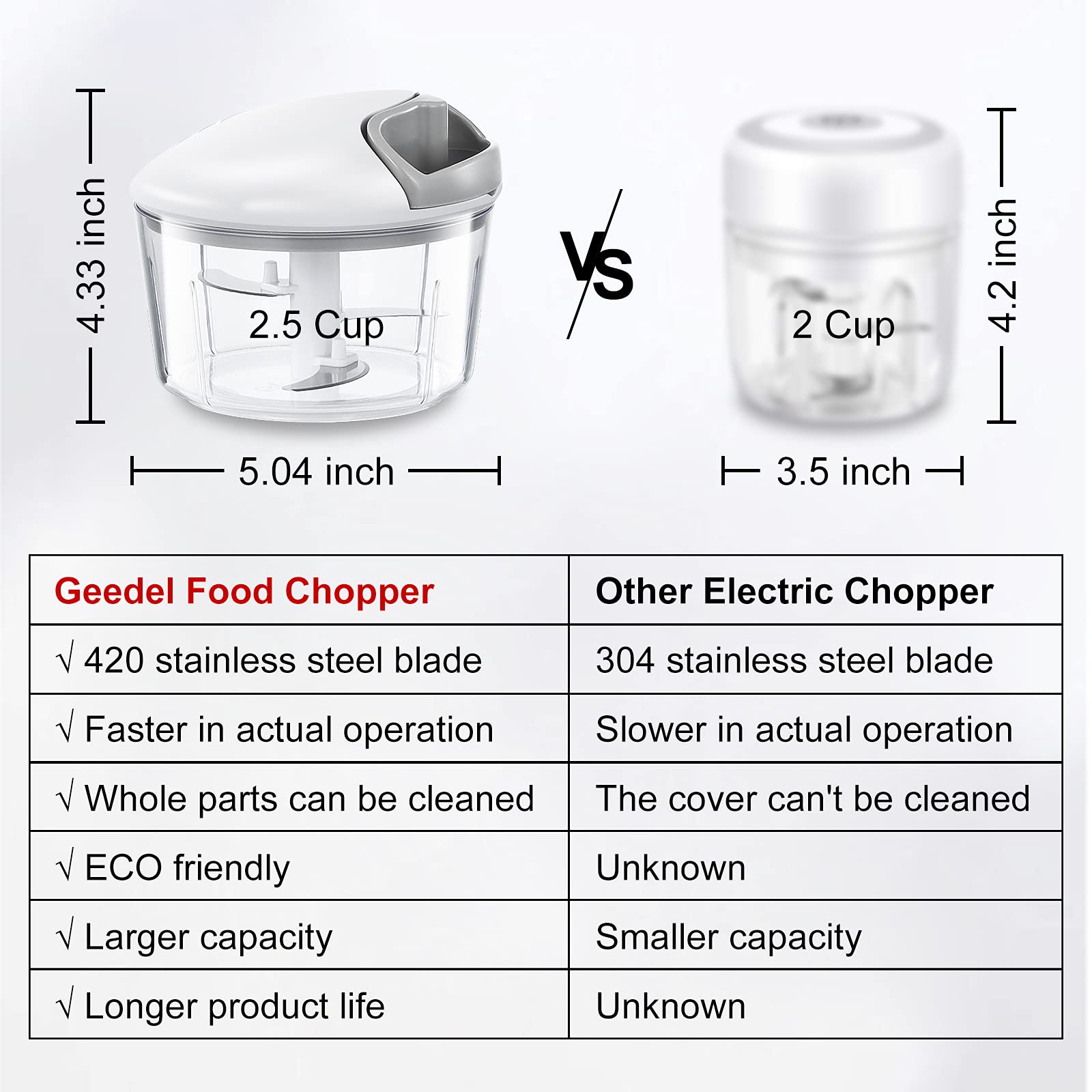 Manual Food Chopper - Easy to Clean Onion Garlic Vegetable Cutter, Hand Nut Chopper for Vegetables, Fruits, Salad, Nuts - 2.5 Cup Capacity (Grey) - Perfect for Meal Prep, Cooking, and Healthy Snacks