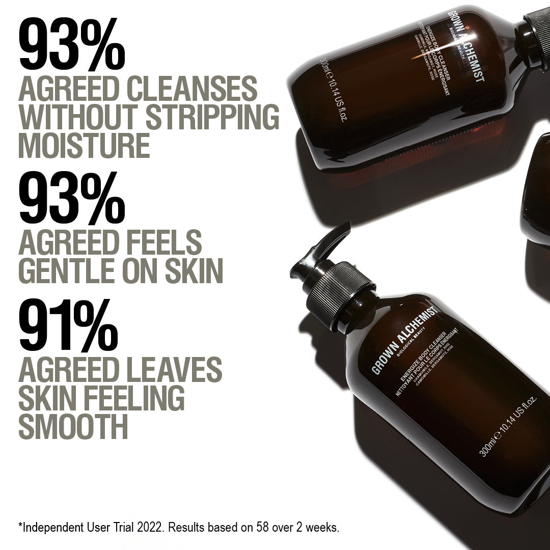 Grown Alchemist Energizing Body Wash with Chamomile, Bergamot & Rose - Hydrating & Refreshing Shower Gel for Dry Skin - Perfect for Morning Showers & Post-Workout Refreshment