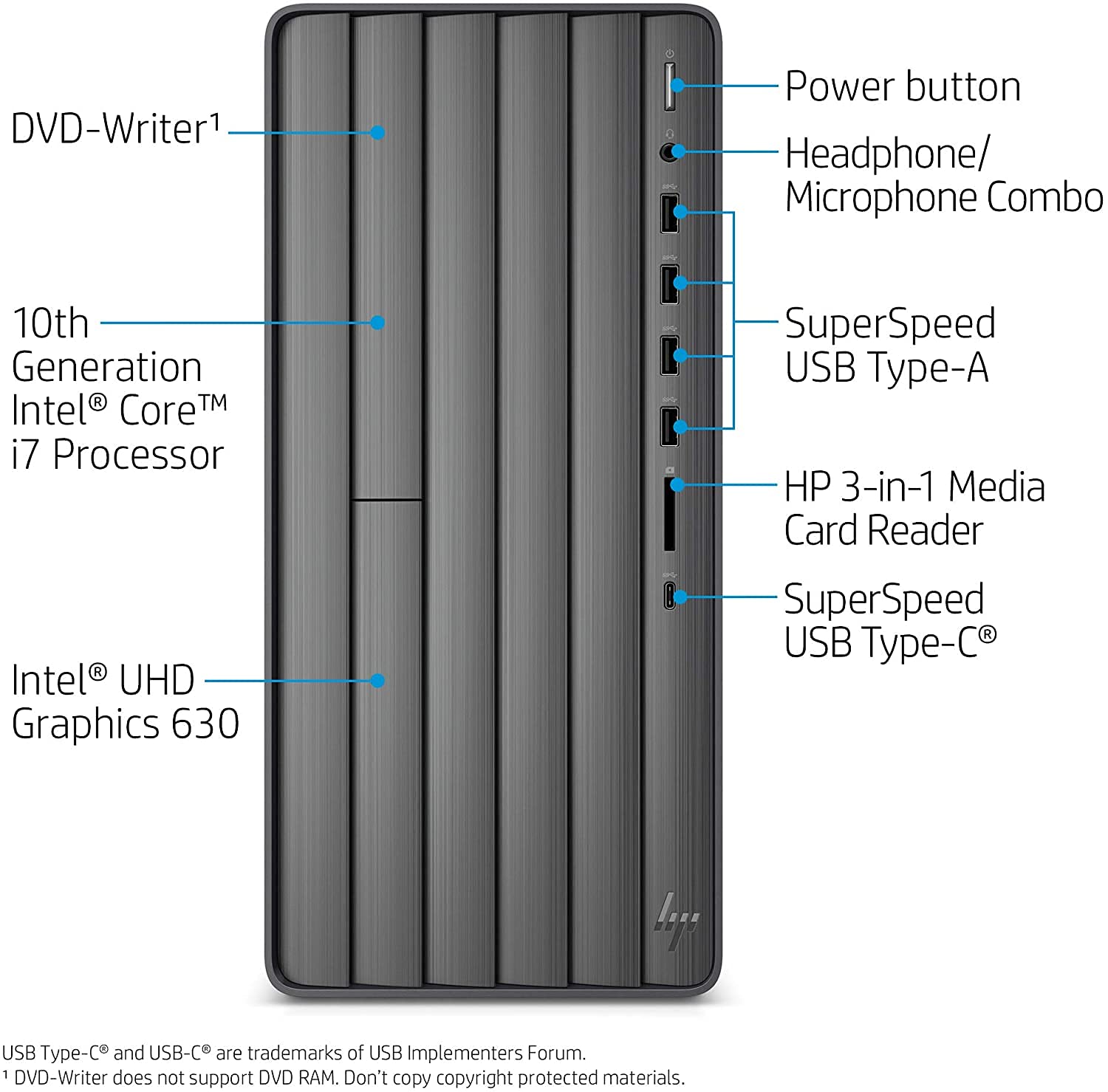 HP Envy Desktop 2022 - Intel Core i7-10700, 16GB RAM, 1TB SSD + 1TB HDD, Wi-Fi 5, Windows 11 Pro, Keyboard & Mouse Combo - Powerful Home & Office Computer for Work, Gaming & Multimedia