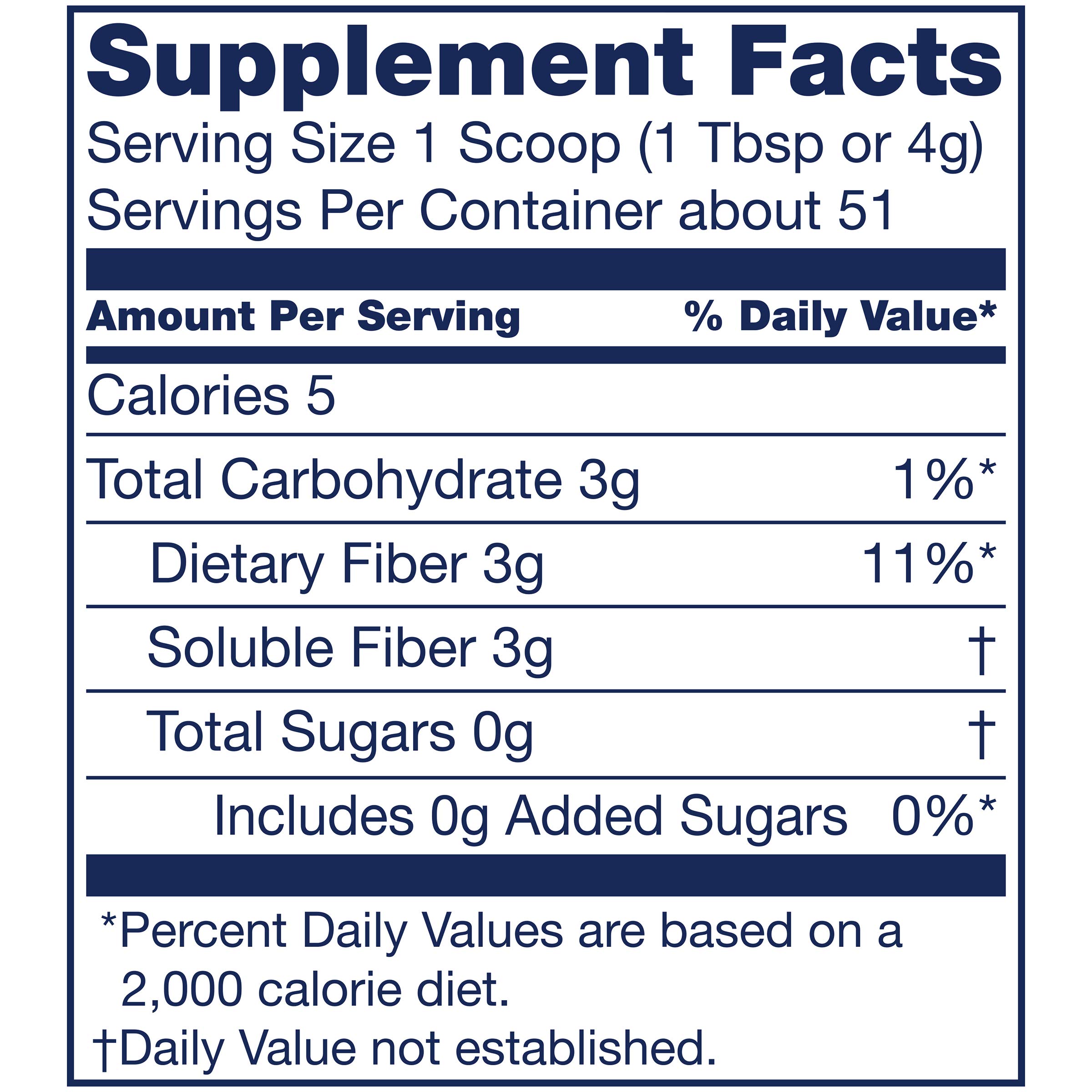 Unflavored Fiber Dietary Supplement Powder - 7.2oz (Pack of 4) | Soluble & Insoluble Fiber for Digestive Health | Supports Weight Management & Gut Health - Perfect for Smoothies, Baking & Daily Nutrition