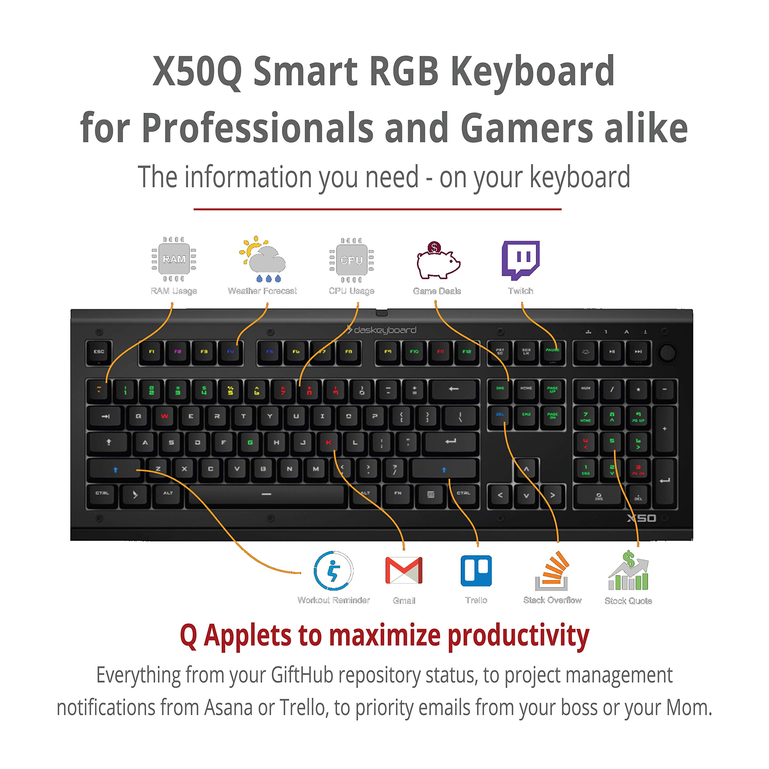 Das Keyboard X50Q RGB Mechanical Keyboard - Programmable, Soft Tactile Switches, Aluminum Frame, Palm Rest & Volume Knob (104 Keys, Black) - Perfect for Gaming, Coding & Office Work