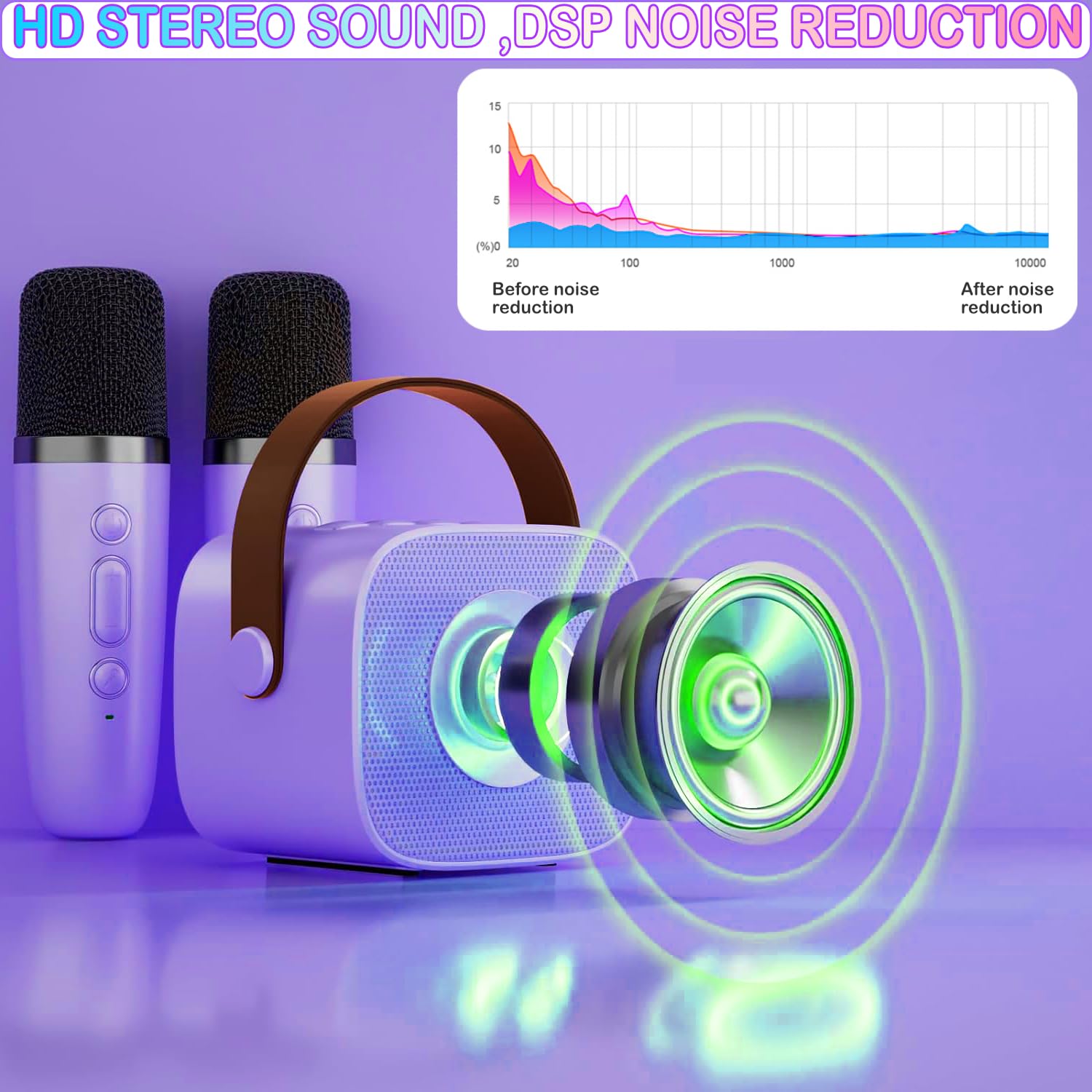 Portable Bluetooth Karaoke Speaker with 2 Wireless Microphones & LED Lights - Perfect for Kids Birthday Parties, Family Gatherings & Outdoor Singing Fun