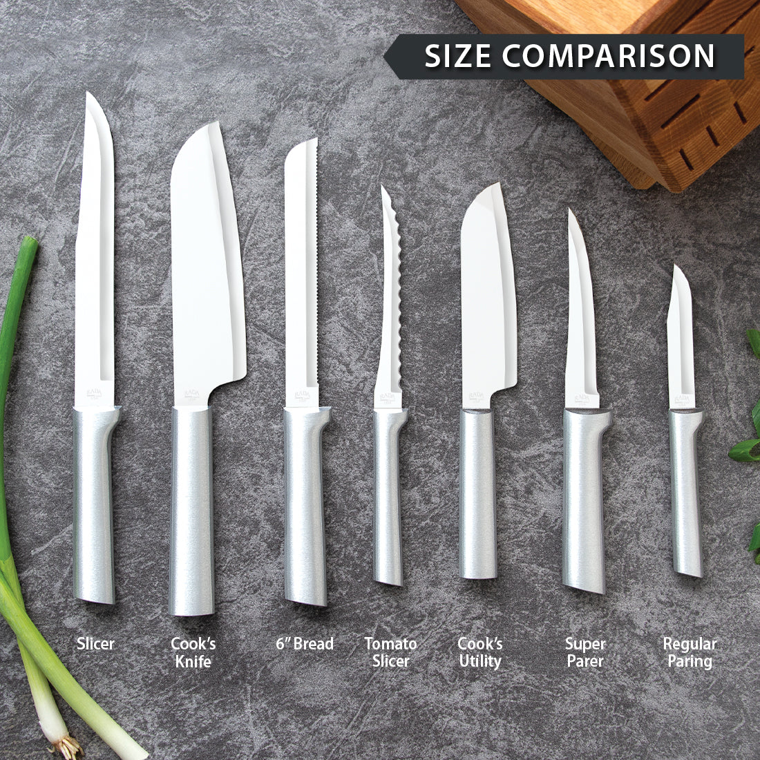 Premium Stainless Steel Utility Knife for Cooking - Sharp Multipurpose Kitchen Knife for Slicing, Dicing & Peeling - Perfect for Home Chefs & Professional Kitchens