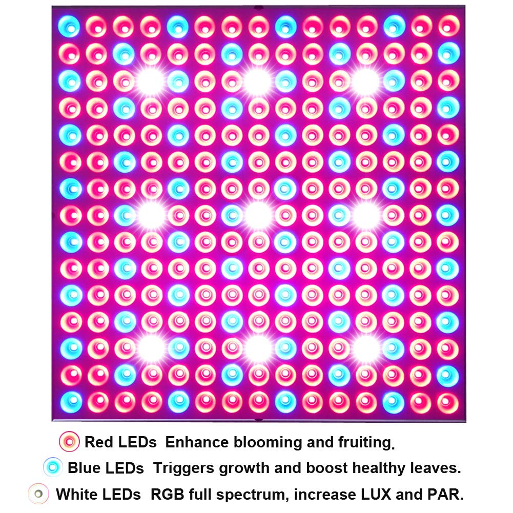 75W Full Spectrum LED Grow Light Panel with Timer for Indoor Plants - Seedlings, Veg & Flower (2 Pack) - Perfect for Hydroponics, Greenhouses & Home Gardening