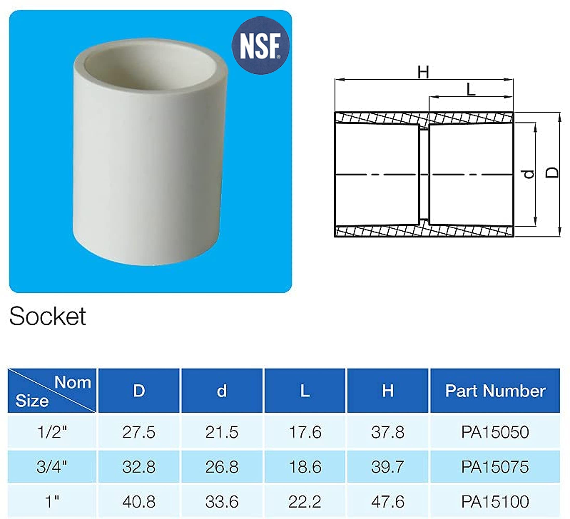 1 Inch PVC Coupling Adapter Pipe Fitting (Socket x Socket) - 10 Pack, White - Perfect for Plumbing, Irrigation, and DIY Home Improvement Projects