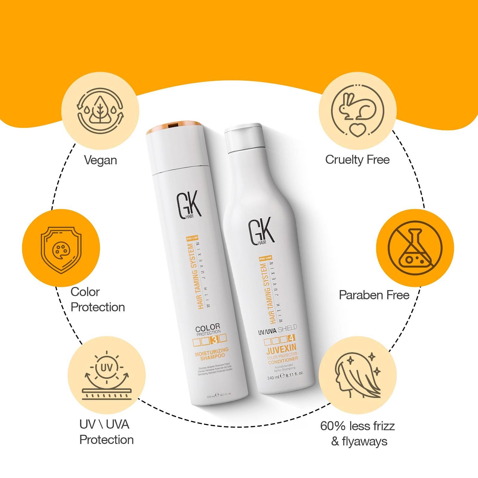 GK HAIR Color Protection Moisturizing Shampoo & Conditioner Set - Sulfate Free, Paraben Free for Color Treated, Frizzy, Oily, Dry & Damaged Hair - Daily Hair Care Routine for Vibrant, Healthy Locks