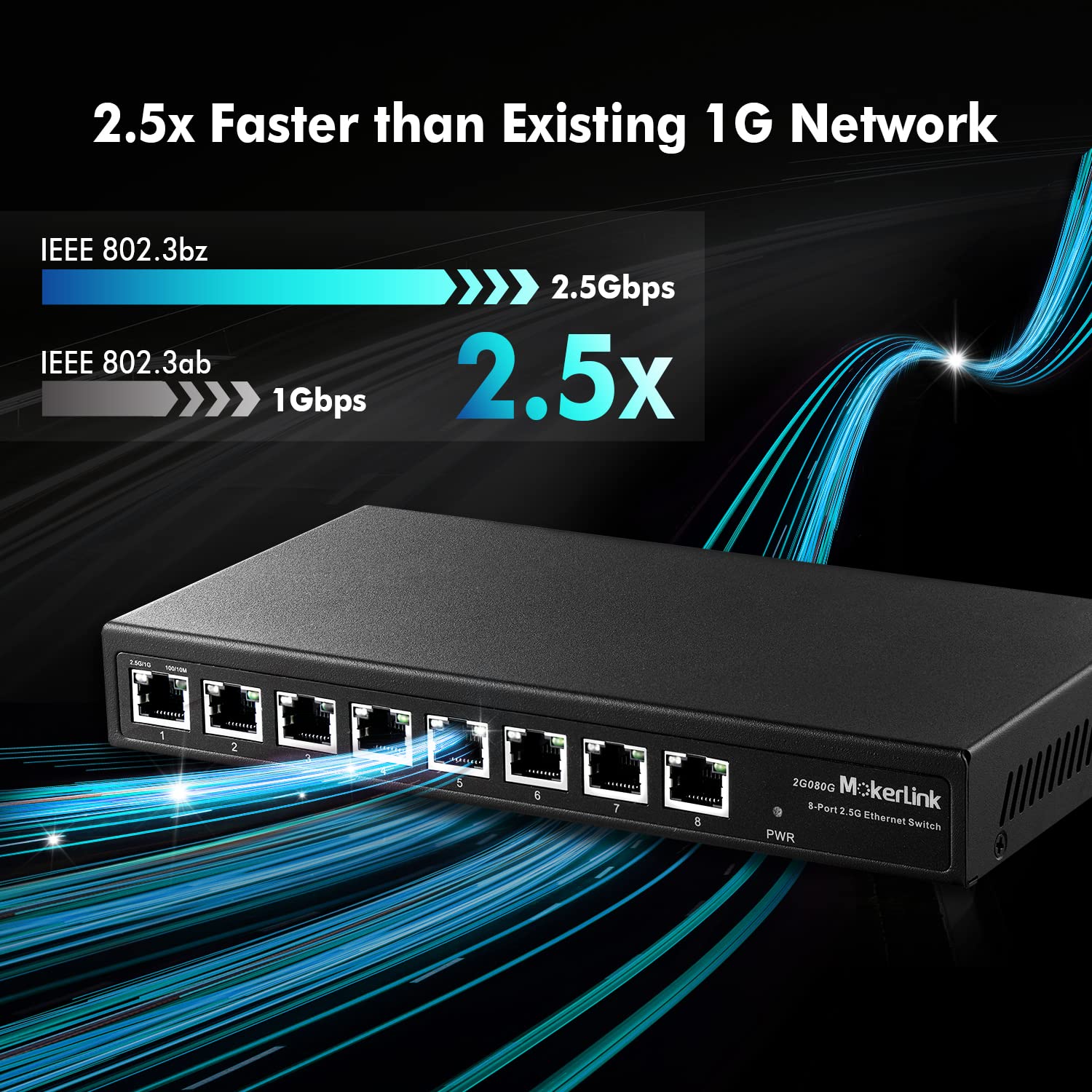 MokerLink 8-Port 2.5G Ethernet Switch - 8 x 2.5GBASE-T Ports, 10/100/1000Mbps Compatible, Metal Unmanaged Fanless Network Switch for Home Office, Gaming & Media Streaming