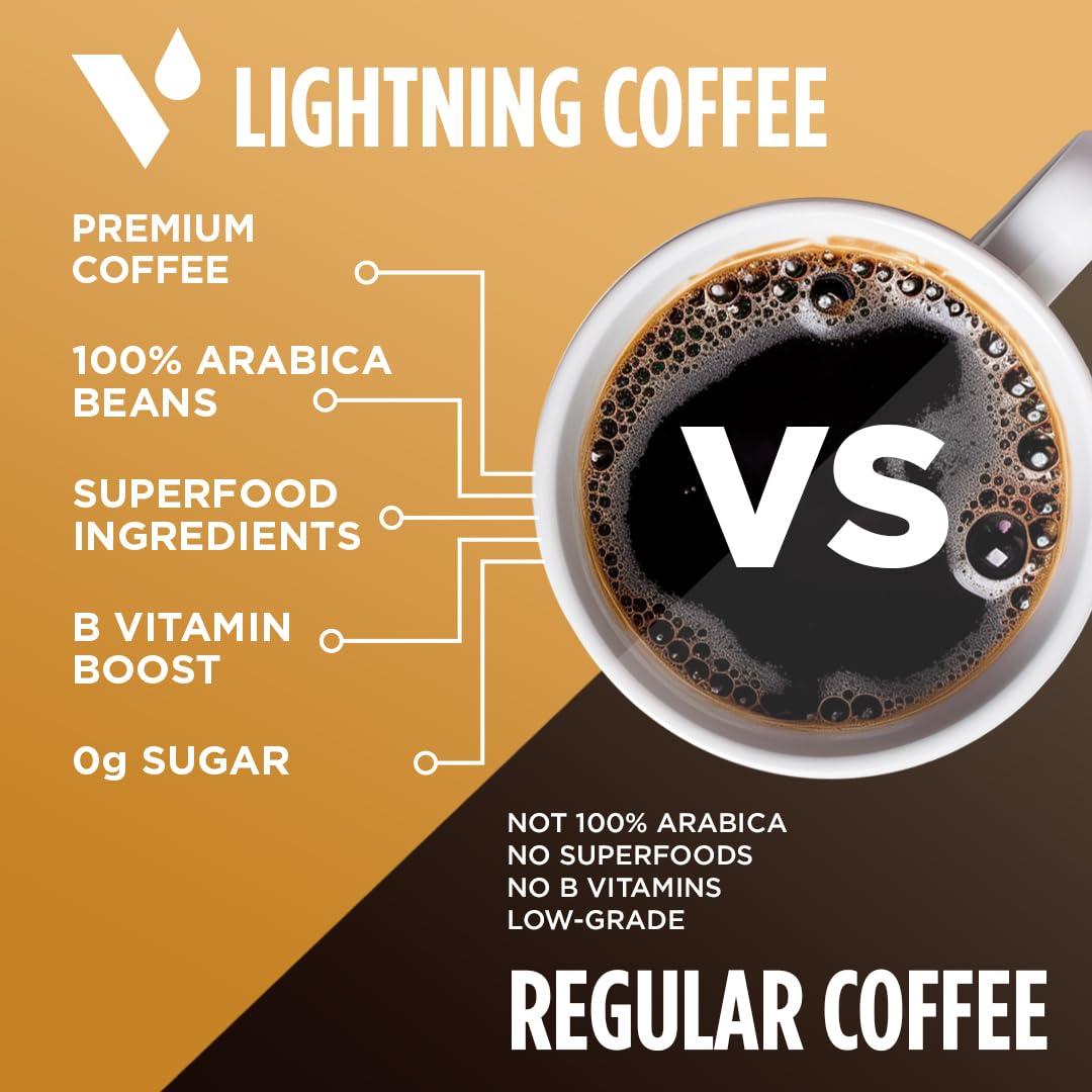VitaCup Lightning Dark Roast Coffee Pods with Keto Collagen Vanilla Creamer - 16 Recyclable Single Serve Pods & 10oz Powder - Boost Energy, Focus & Productivity - Perfect for Office, Home or Travel