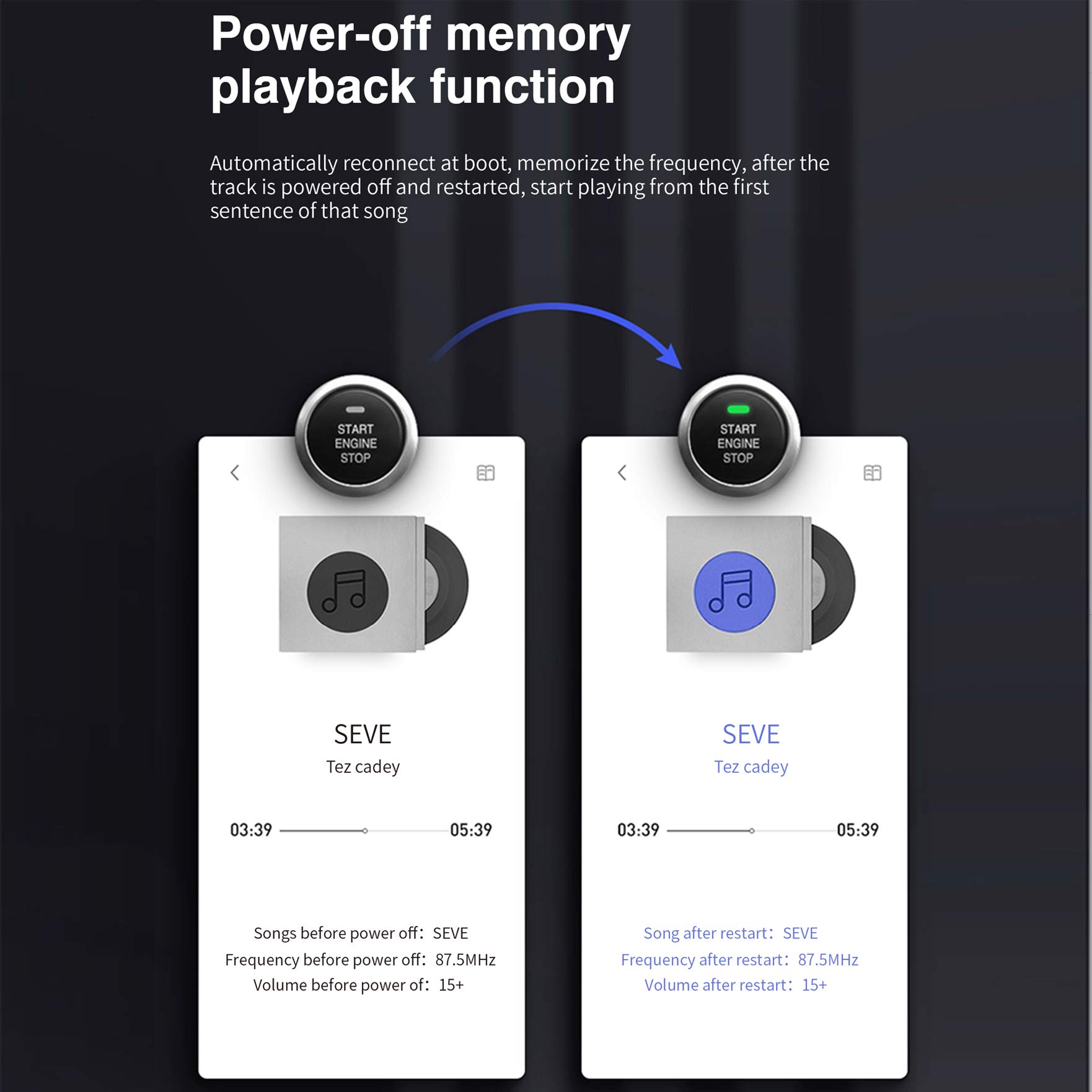Eessley Bluetooth 5.0 FM Transmitter for Car - Wireless Car Adapter with Hands-Free Calling, MP3 Player, USB-C & Dual USB Ports - Perfect for Music Streaming & Phone Charging on Road Trips
