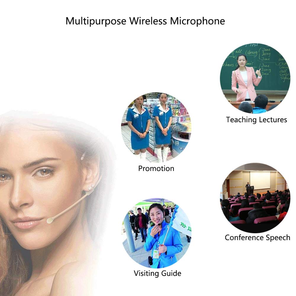 XIAOKOA 2.4G Wireless Headset Microphone System - Super Lightweight Dual Headset & Handheld Mic with 160ft Range for Voice Amplifier, PA System, Karaoke, Church, Public Speaking (Not Compatible with Phone/Laptop)