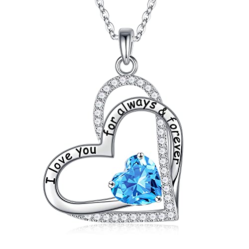 03-Mar-Created Aquamarine