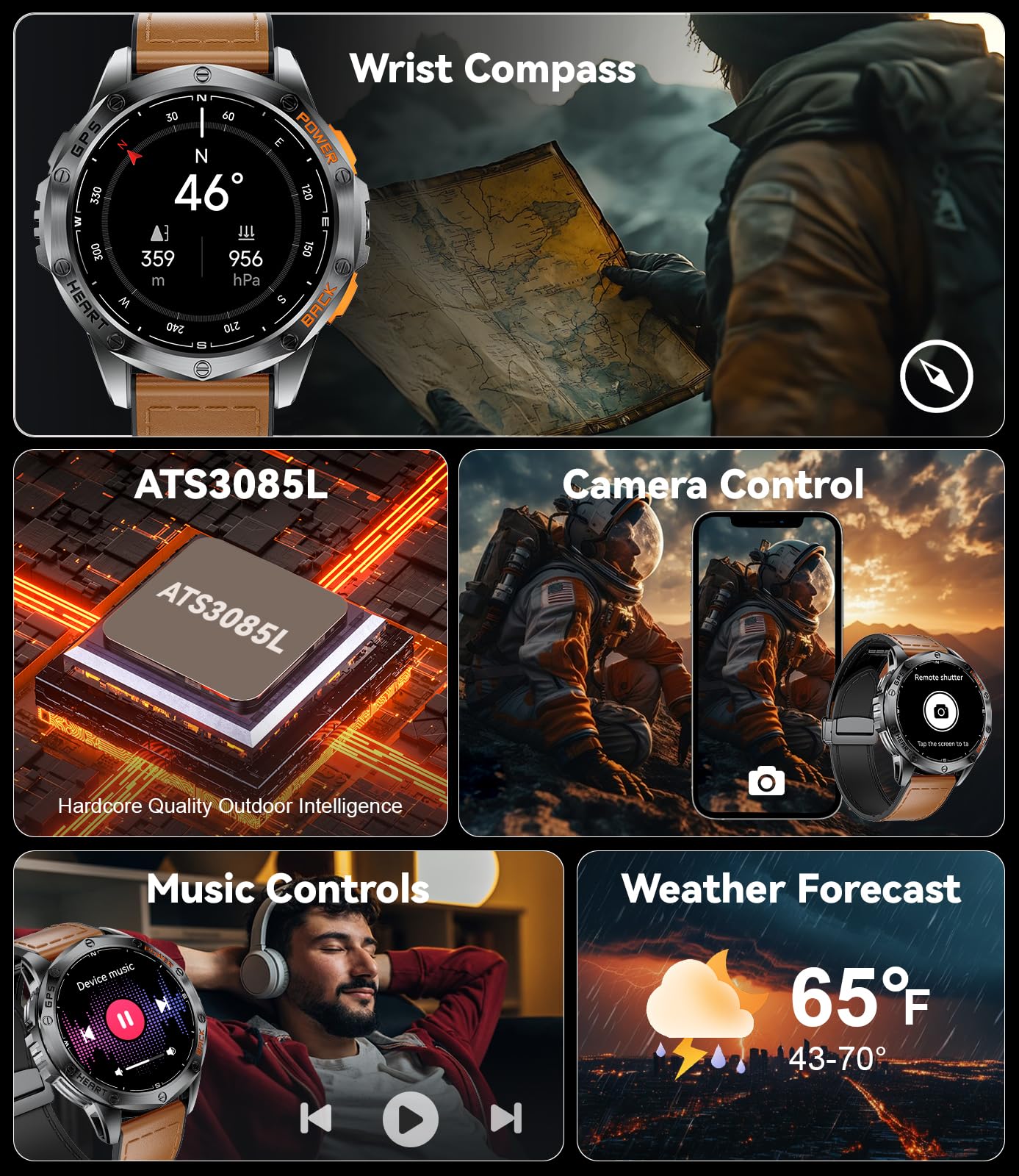 Men's GPS Smart Watch with 1.43