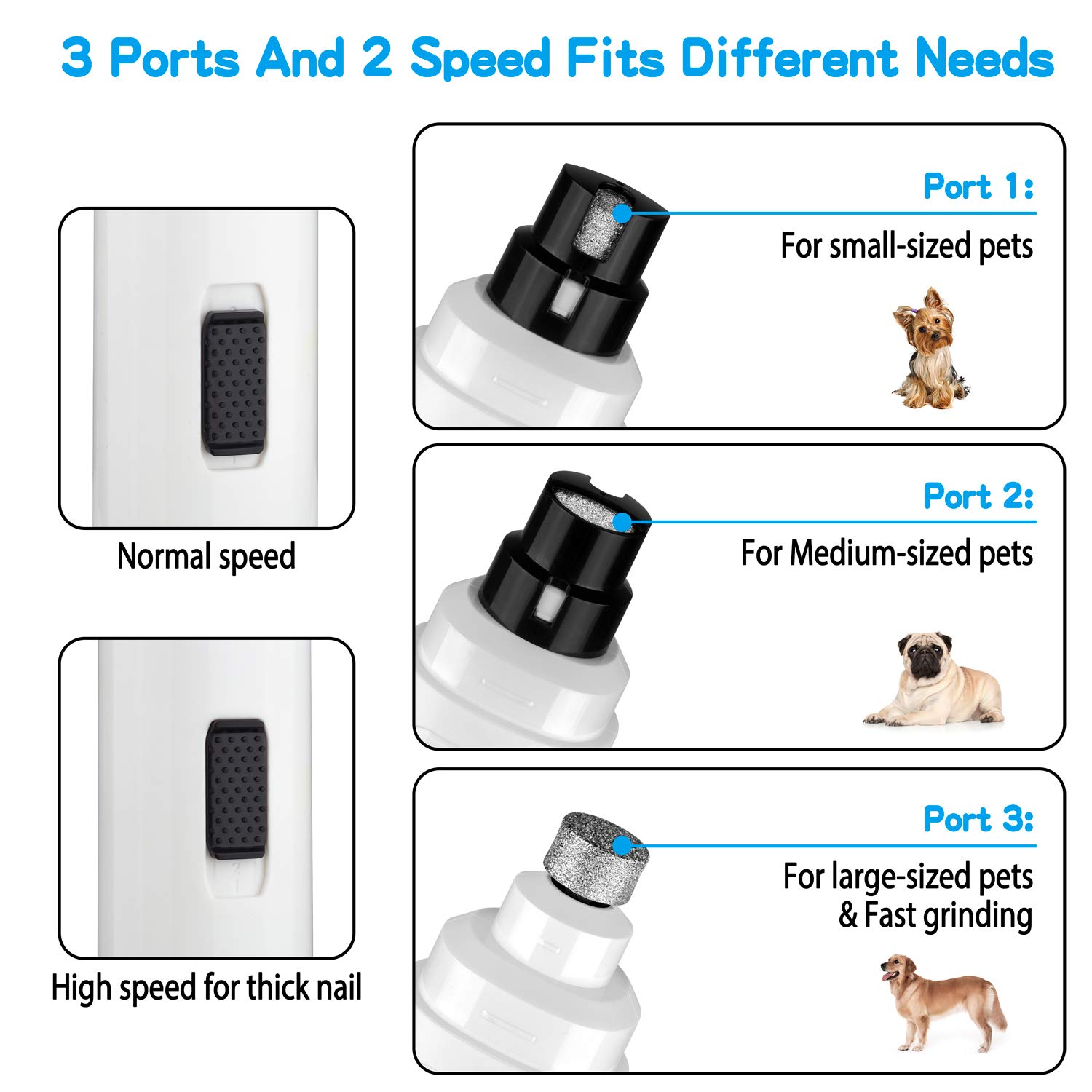 Casfuy Upgraded Dog Nail Grinder - Professional 2-Speed Electric Pet Nail Trimmer for Small, Medium & Large Dogs & Cats | Rechargeable, Painless Paws Grooming & Smoothing | Perfect for Home Grooming & Pet Spa Days (White)