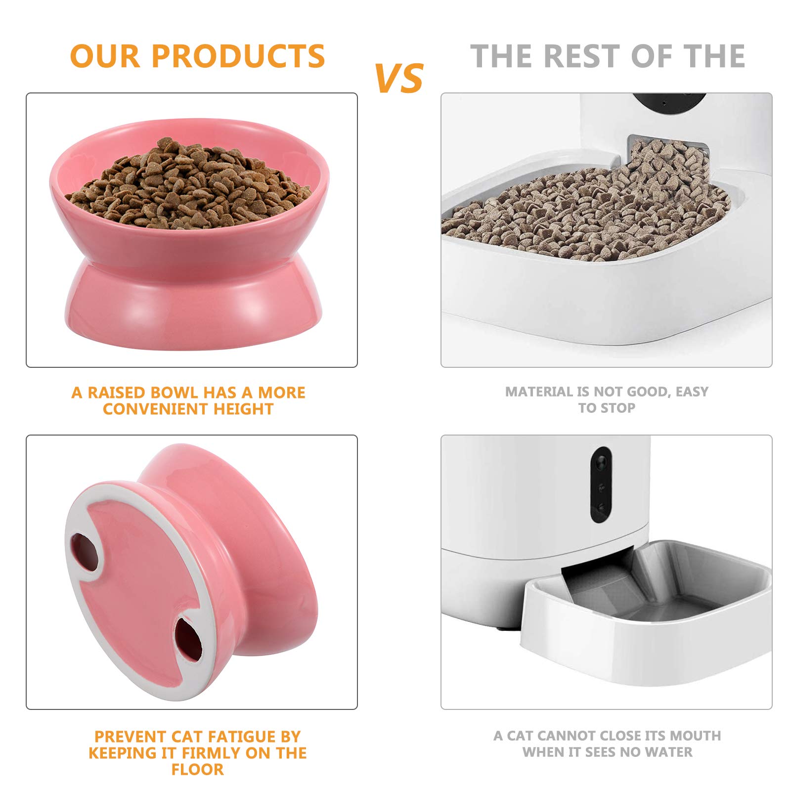Raised Cat and Dog Bowl with Stand - Ceramic Pet Feeder for Flat-Faced Breeds, Kitten Bowls with Neck Guard - Perfect for Cats, Dogs, and Small Pets at Home or Travel Use