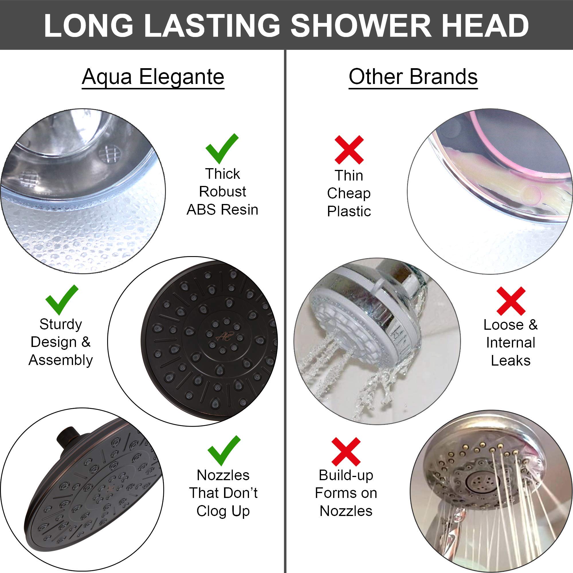 8 Inch Luxury Rainfall Shower Head with Water Filter & Adjustable Extension Arm - Chlorine Removal, 2.5 GPM, Oil-Rubbed Bronze - Perfect for Spa-Like Bathroom Experience & Hard Water Areas
