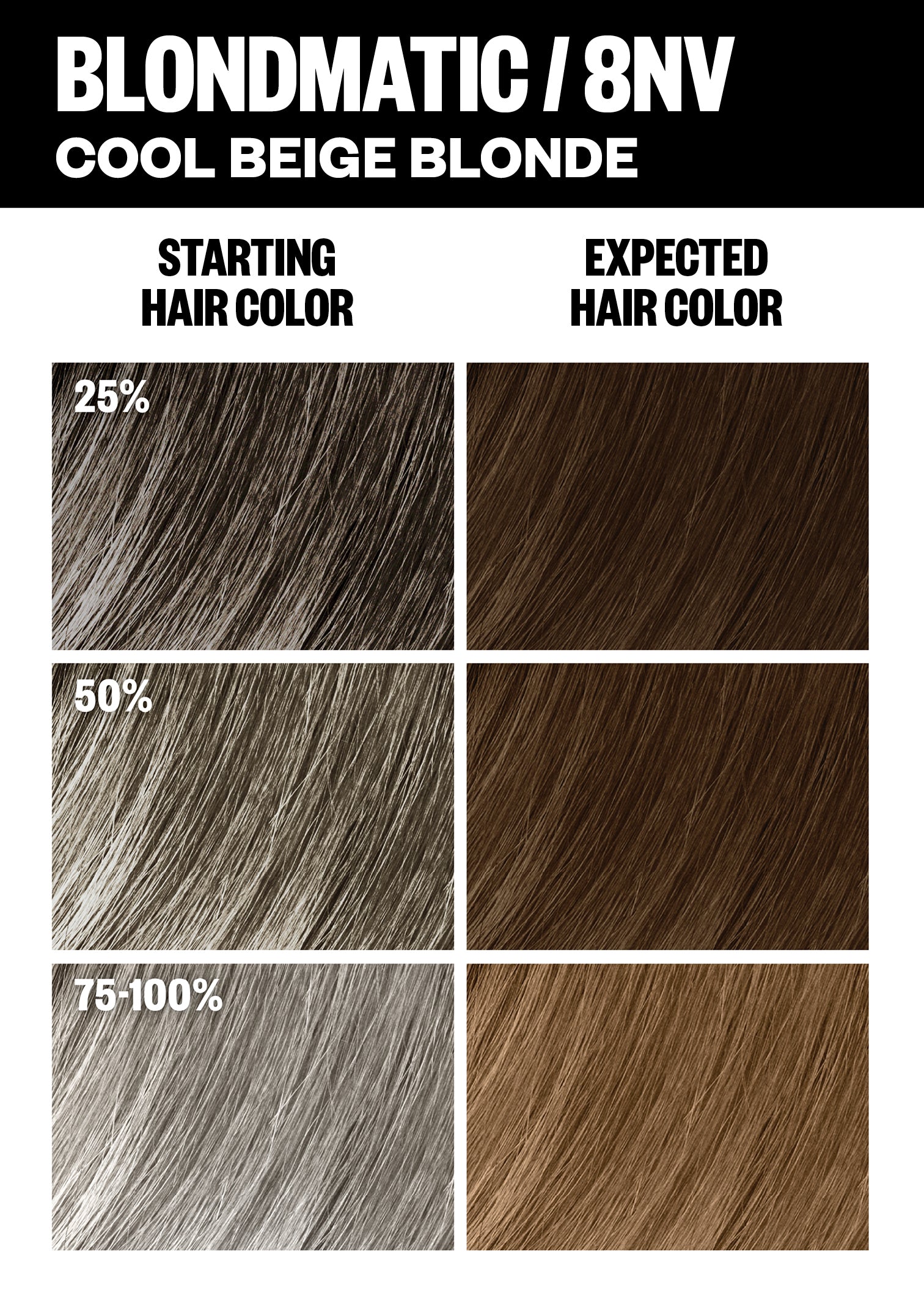 Professional Permanent Hair Color Kit for Home Use - Long-Lasting Vibrant Shades for DIY Hair Dyeing | Perfect for At-Home Salon Treatments & Hair Care