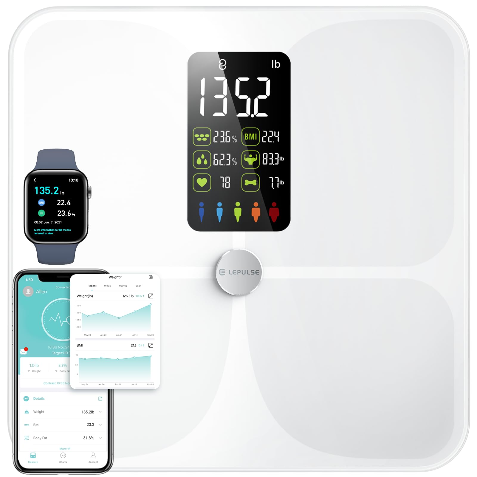 LESCALE Digital Bluetooth Bathroom Scale - High Accuracy Body Weight & Fat Scale with Large Display, BMI, Heart Rate & 15 Body Composition Analysis - Syncs to Fitness Apps - Perfect for Home Gym, Bathroom & Health Tracking (White)