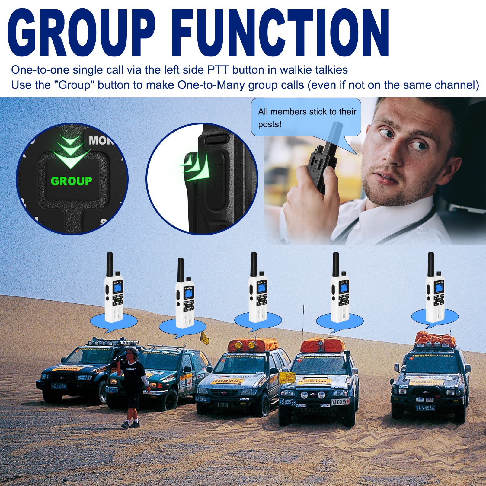 4 Pack Long Range Walkie Talkies for Adults - Rechargeable FRS Two Way Radios with NOAA Weather Alert, VOX, SCAN, Group Call, Flashlight & USB Charger - Perfect for Hiking, Camping, Construction and Outdoor Adventures