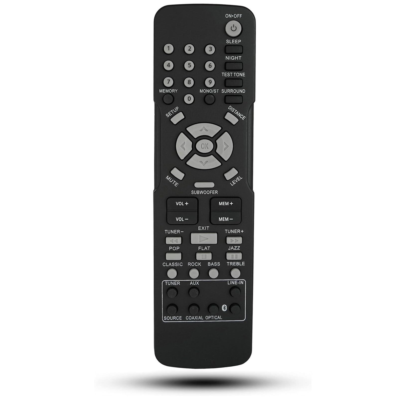 RCA RT2781BE RT2781HBU RT2781H RT2761HB RCR192AB1 RT2760 RCR192AB2 RT2781H RT2780R DVD Player Replacement Remote Control - Compatible with Home Theater System - Perfect for Movie Nights & Entertainment Setup