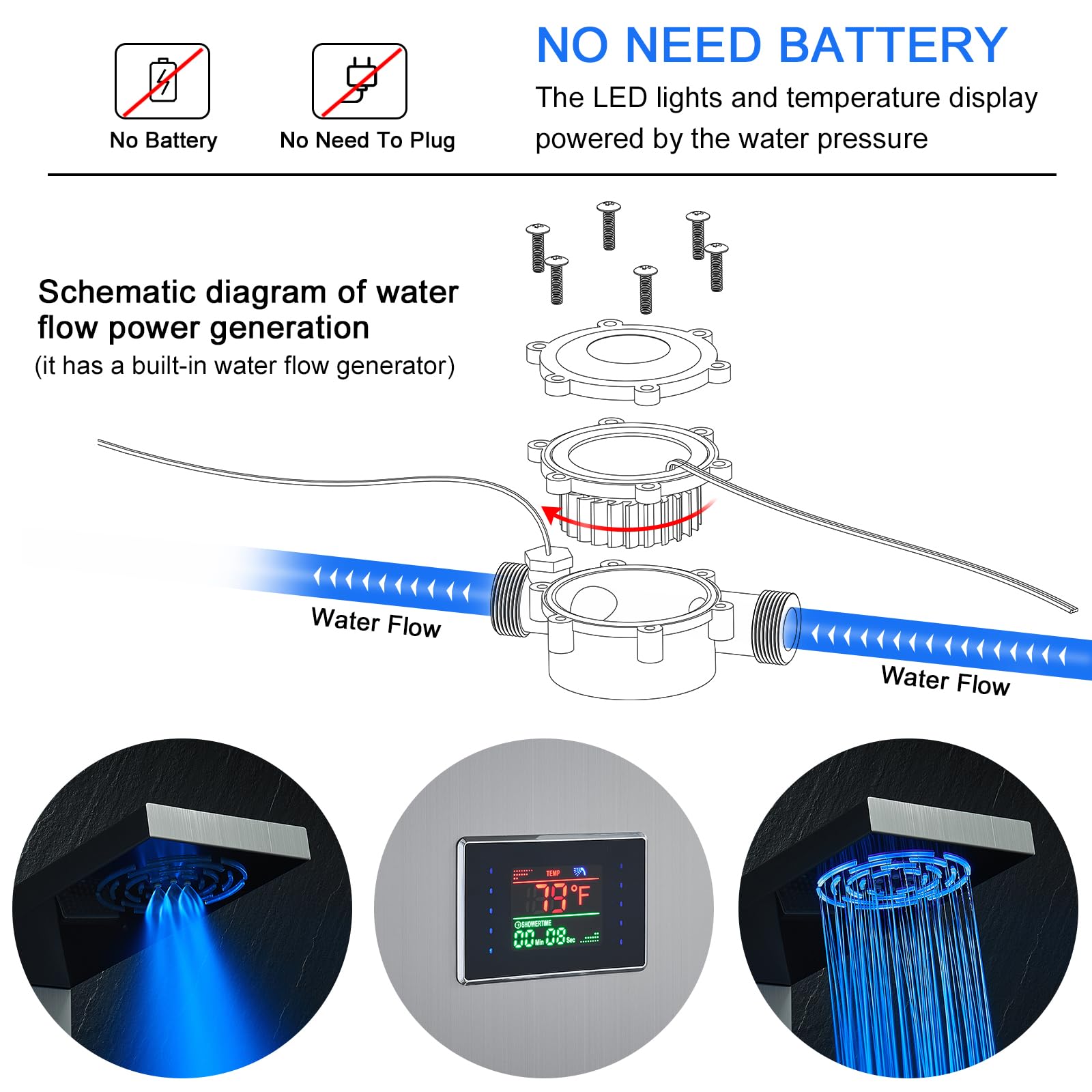 TSIBOMU LED Shower Panel Tower System with 5 Body Jets - Stainless Steel Rainfall & Mist Shower Tower, Handheld Shower & Tub Spout - Brushed Nickel Hydroelectric Temperature Display for Luxurious Bathroom Upgrade (Perfect for Modern Home Spa Experience)