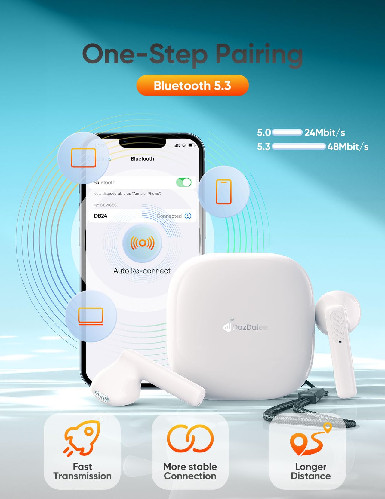 Wireless Earbuds Bluetooth 5.3 Headphones - 50H Playtime, Deep Bass Stereo Sound, LED Power Display, IPX7 Waterproof with Mic - Perfect for Workouts, Commuting & Travel (Compatible with Android/iOS Phones)
