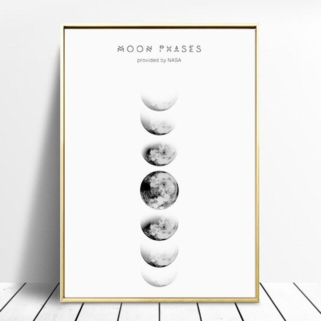 Moon Phases Canvas Posters - Lunar Cycle Wall Art Decor for Home, Office & Classroom - Perfect for Astronomy Lovers & Space Themed Rooms