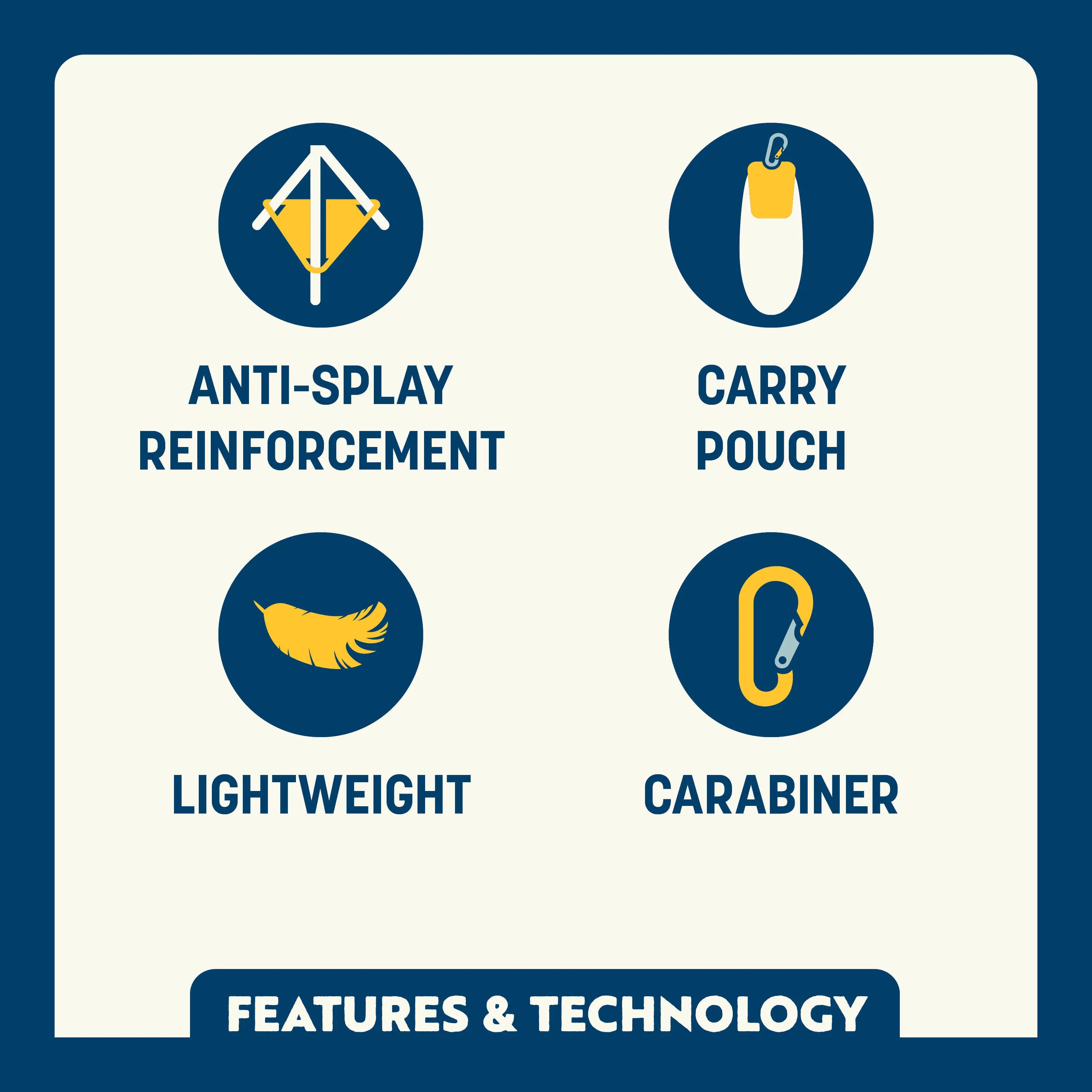 PackSeat - Portable & Lightweight Outdoor Seat Cushion for Camping, Hiking, Picnics, and Beach Trips