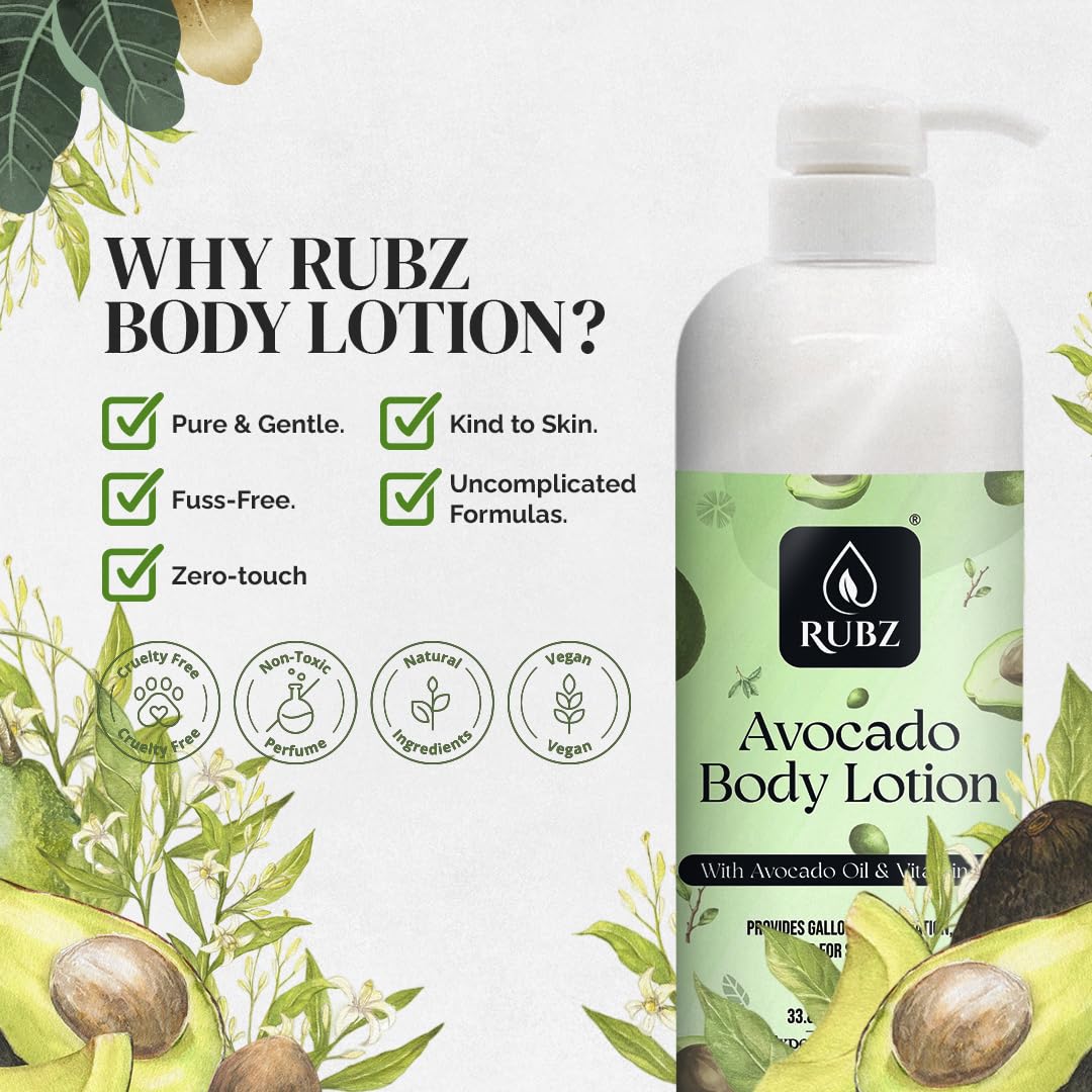 Rubz Avocado Body Milk with Pure Avocado Oil - 1 Kg Bulk Body Lotion (1 Liter) | Deep Moisturizing for Dry Skin | Perfect for Hotels, Spas, Salons & Home Use