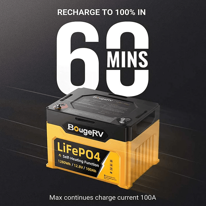 BougeRV 12V 100Ah LiFePO4 Lithium Iron Phosphate Battery - Deep Cycle for RV, Marine, Solar Power & Off-Grid Applications