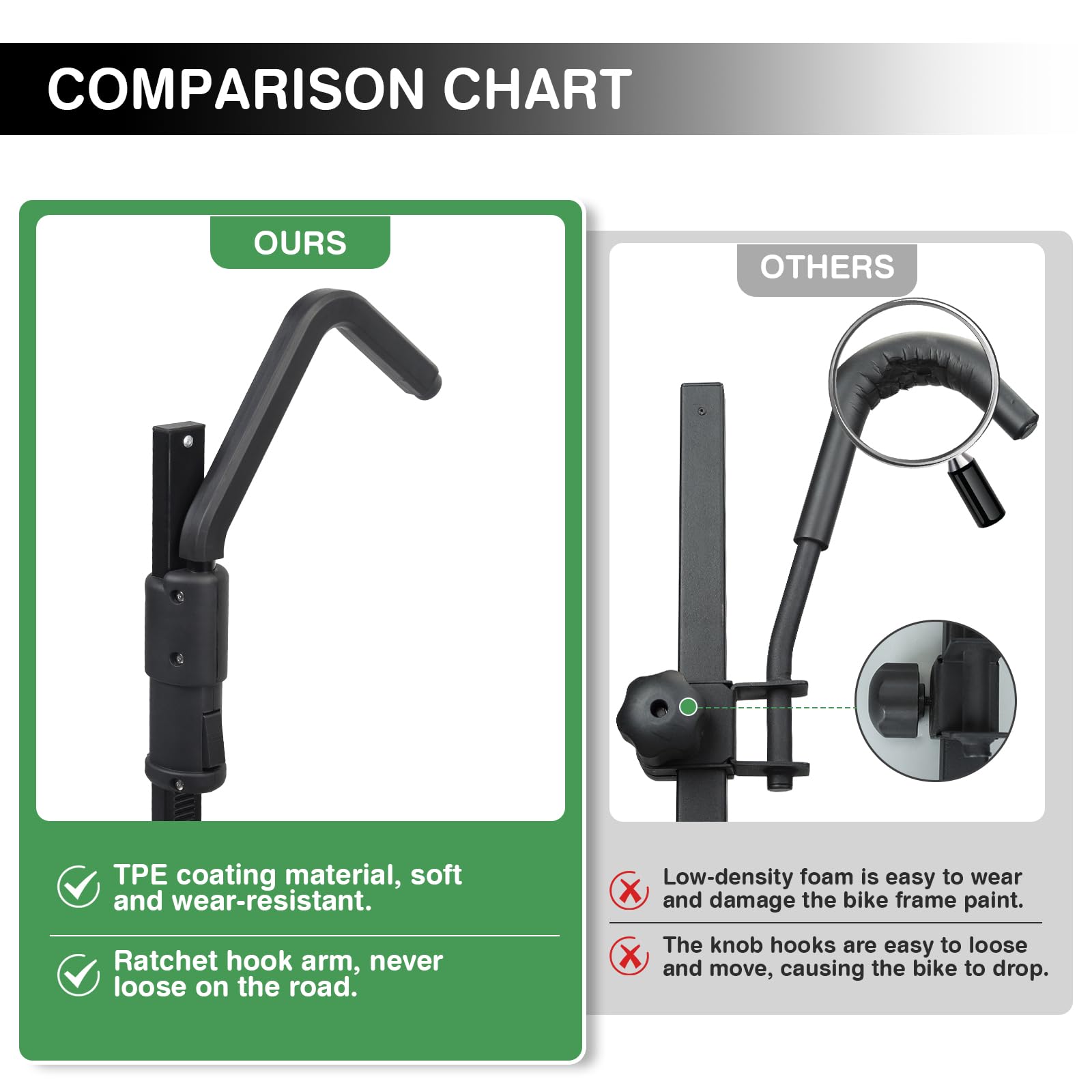 Leader Accessories TrekTote Platform Bike Rack for Car - Foldable 2 Bike Hitch Mount Carrier for SUV, Truck, RV & Ebikes | Quick Tilt Release, Anti-Wobble Design | Perfect for Road Trips, Camping & Outdoor Adventures