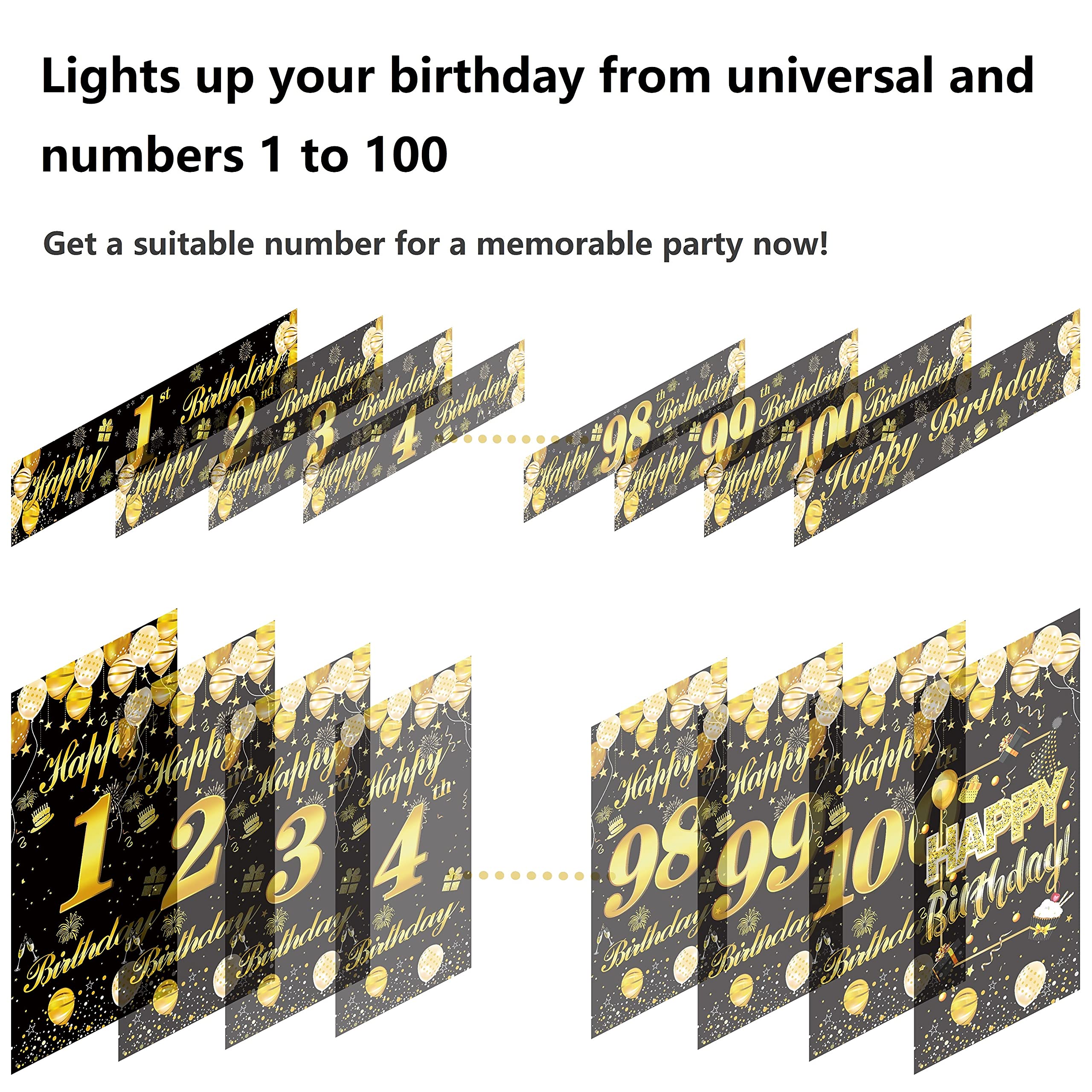 50th Happy Birthday Banner for Men - Large Birthday Party Decorations & Backdrop - Perfect for Milestone Birthday Celebrations, Home Decor, and Photo Backdrops