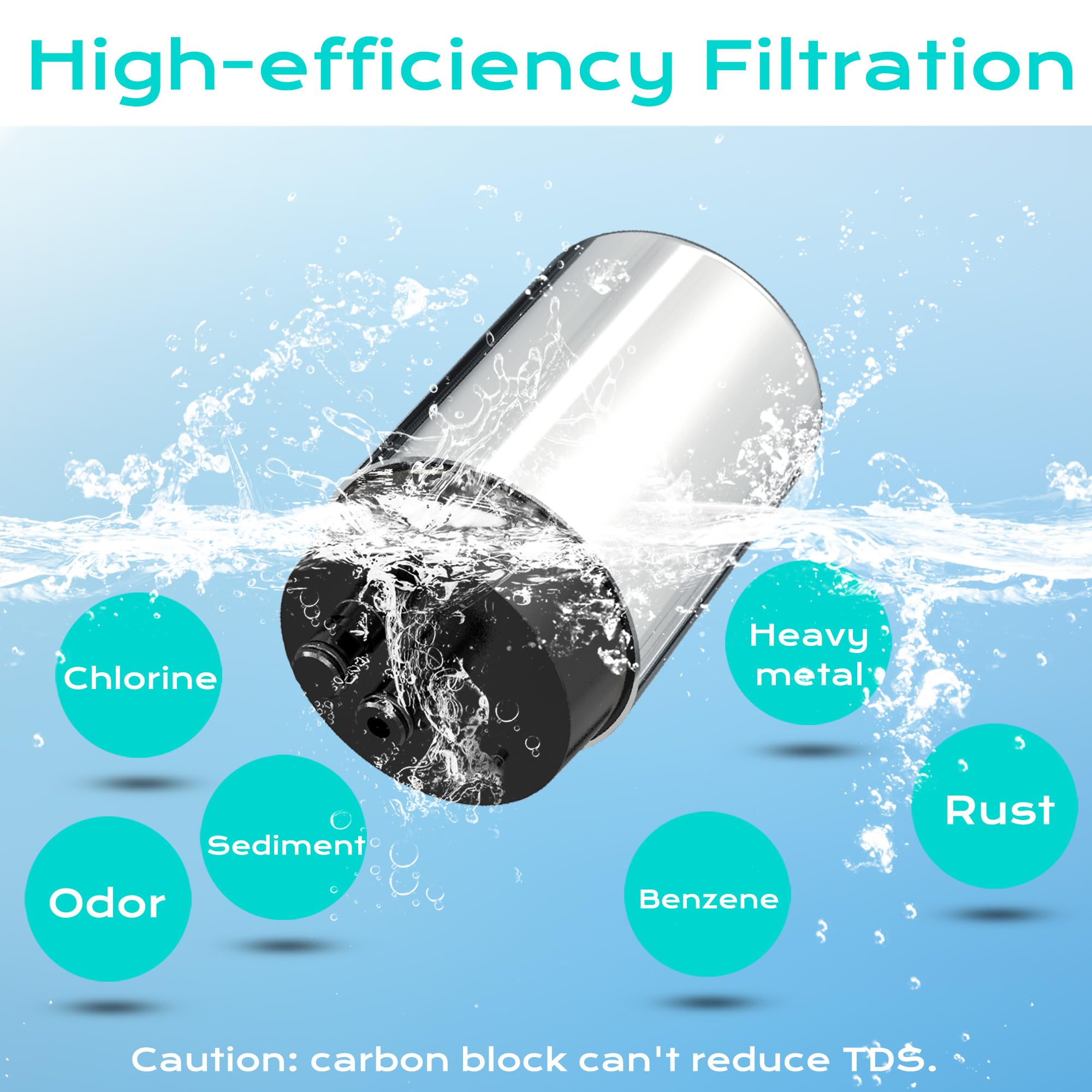 Brita® Sink Filter Replacement - 3 Pack Faucet Water Filter Compatible with Brita 36311, FR-200 & FF-100 Models | Clean Drinking Water for Kitchen, Office & RV Use