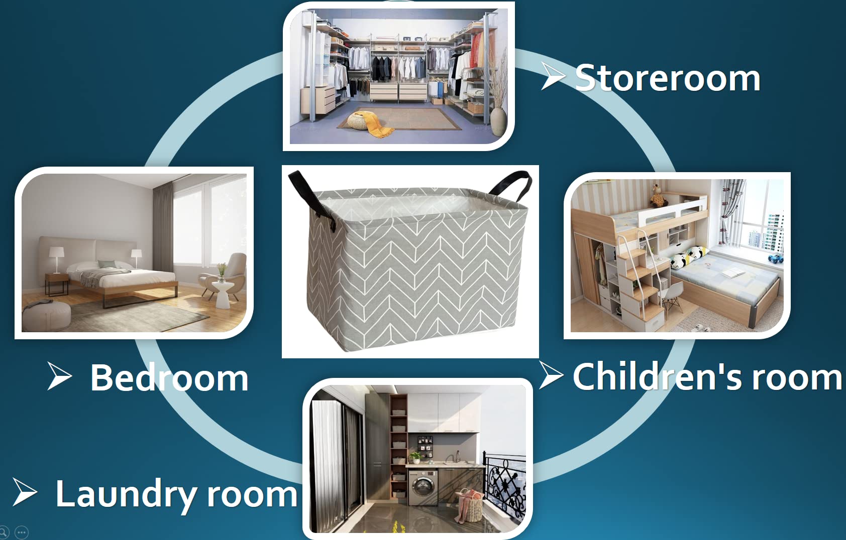 Rectangular Storage Bin with Waterproof Coating - Canvas Fabric Toy Box & Nursery Hamper with Handles | Organizer for Home, Office, Clothes & Books (Geometric Pattern) | Perfect for Kids' Room, Closet Organization & Laundry Storage