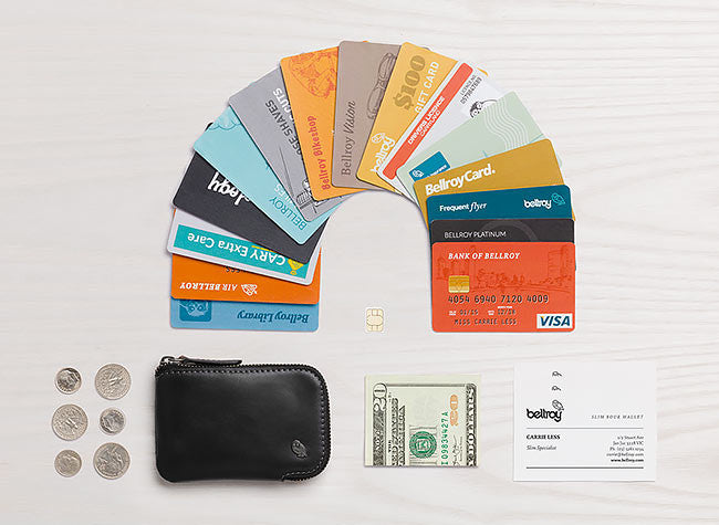 Bellroy Slim Minimalist RFID Blocking Wallet – Ultra Thin & Compact for Everyday Carry | Perfect for Travel, Business & Minimalist Lifestyle