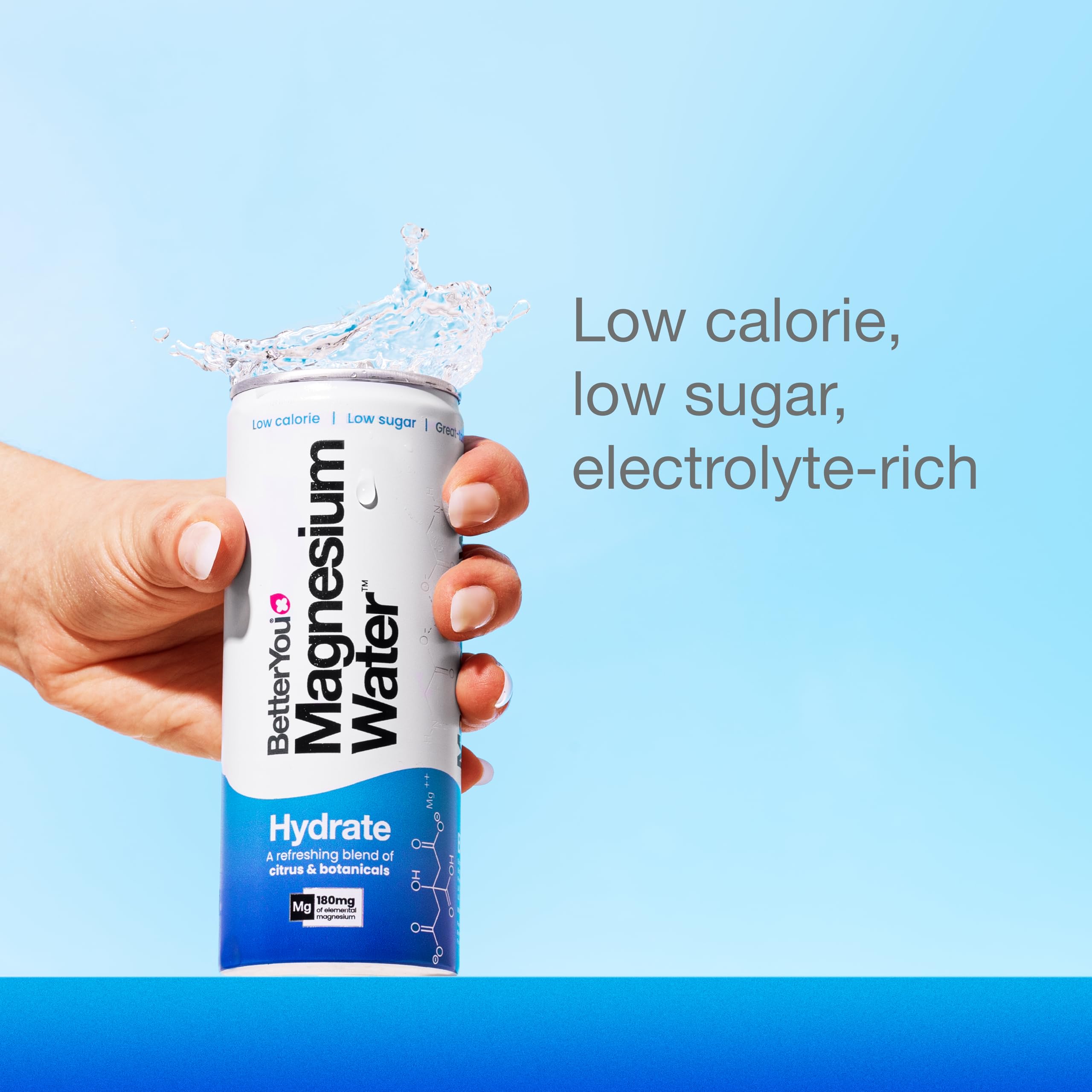 BetterYou Magnesium Water Hydrate - 12 Pack of 250ml Bottles | Natural Electrolyte Drink for Hydration & Muscle Recovery | Perfect for Post-Workout, Travel & Active Lifestyle