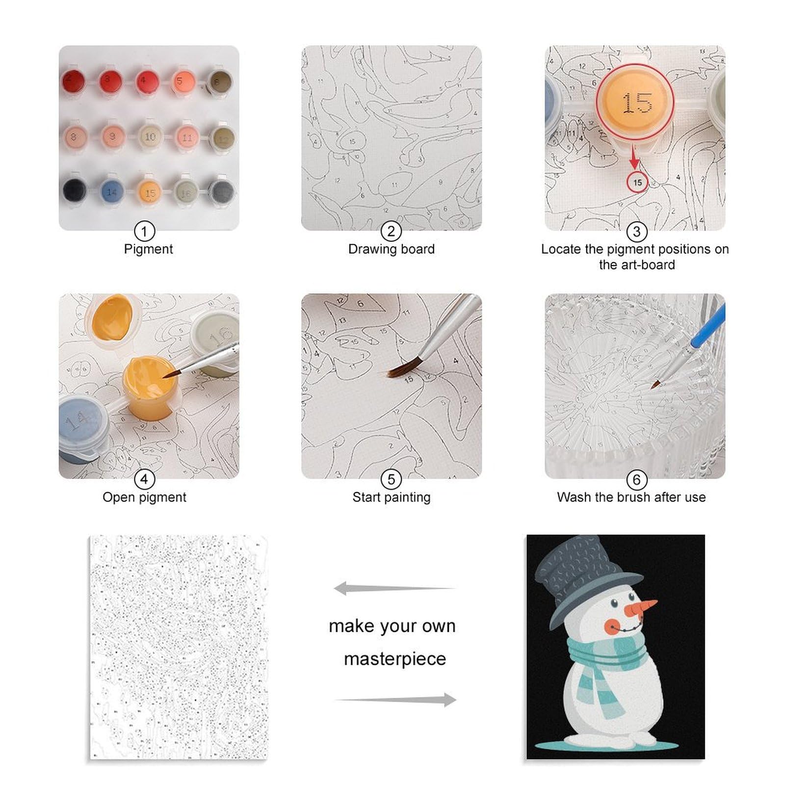 Personalized Snowman Paint by Number Kit for Adults - DIY Digital Oil Painting with Frame, Creative Christmas Gift for Home Decor & Holiday Crafting