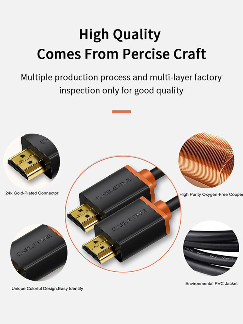 4K 60Hz HDMI 2.0 Cable 6ft - High Speed Braided Cord for Monitor, PC, TV, Gaming & Home Theater - Supports HDR, 3D, 4K Ultra HD & 1080p Resolution
