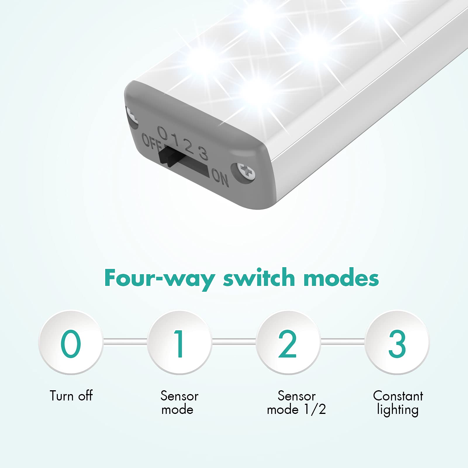 28 LED Motion Sensor Closet Light - Battery Operated Stick-On Under Cabinet Lighting for Hallway, Stairway & Night Use | Homelife Wireless LED Night Lamp for Closets, Wardrobes & Dark Spaces