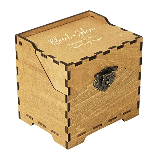 Recipe box 4