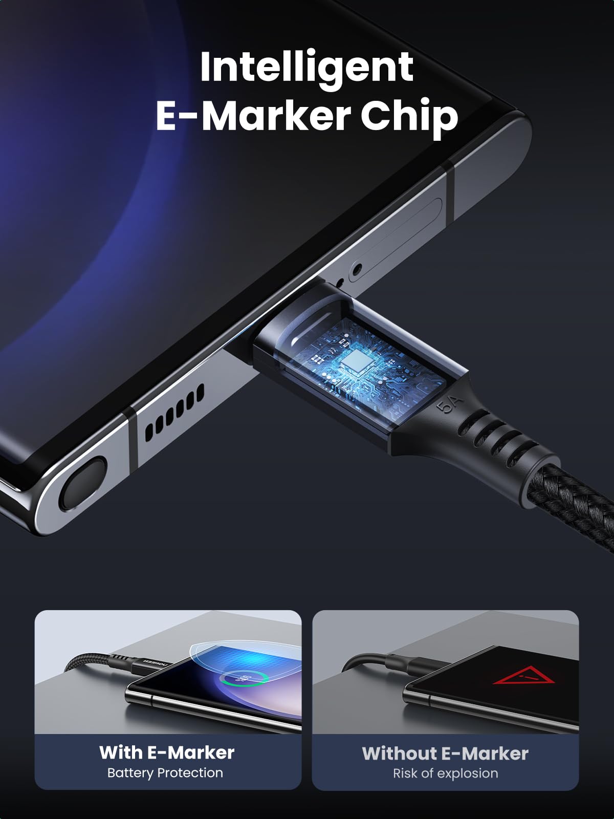 UGREEN 100W USB C to USB C Fast Charging Cable 5A Type C Cable - Compatible with MacBook Pro/Air, HP, Dell, iPad Pro 2024, iPhone 16 Pro Max, Galaxy S24 - 3M Long for Home, Office & Travel Charging