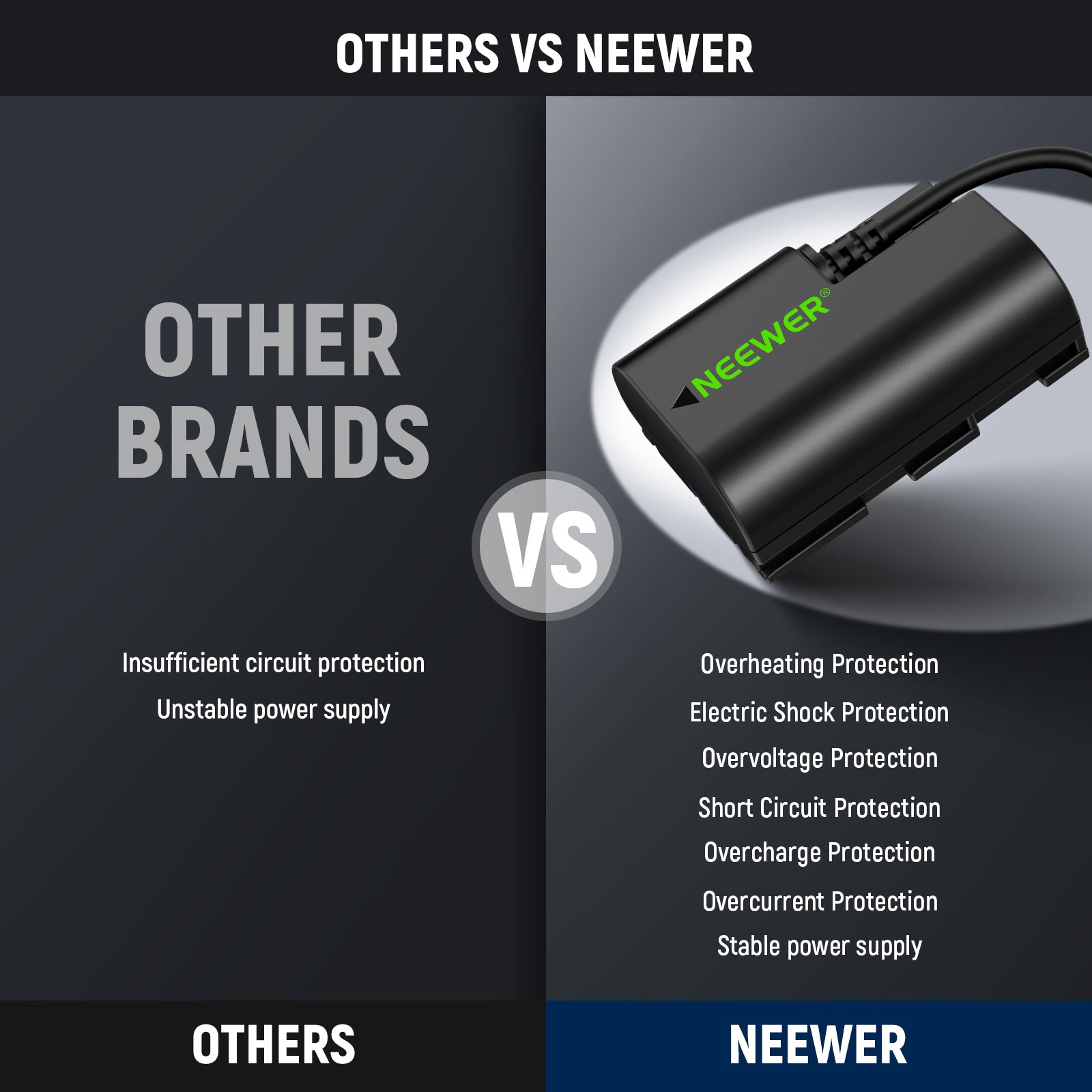 NEEWER VP-LPE6NH Dummy Battery for Canon LP-E6NH - Power Adapter Replacement for DSLR Cameras - Perfect for Photography, Videography & Live Streaming