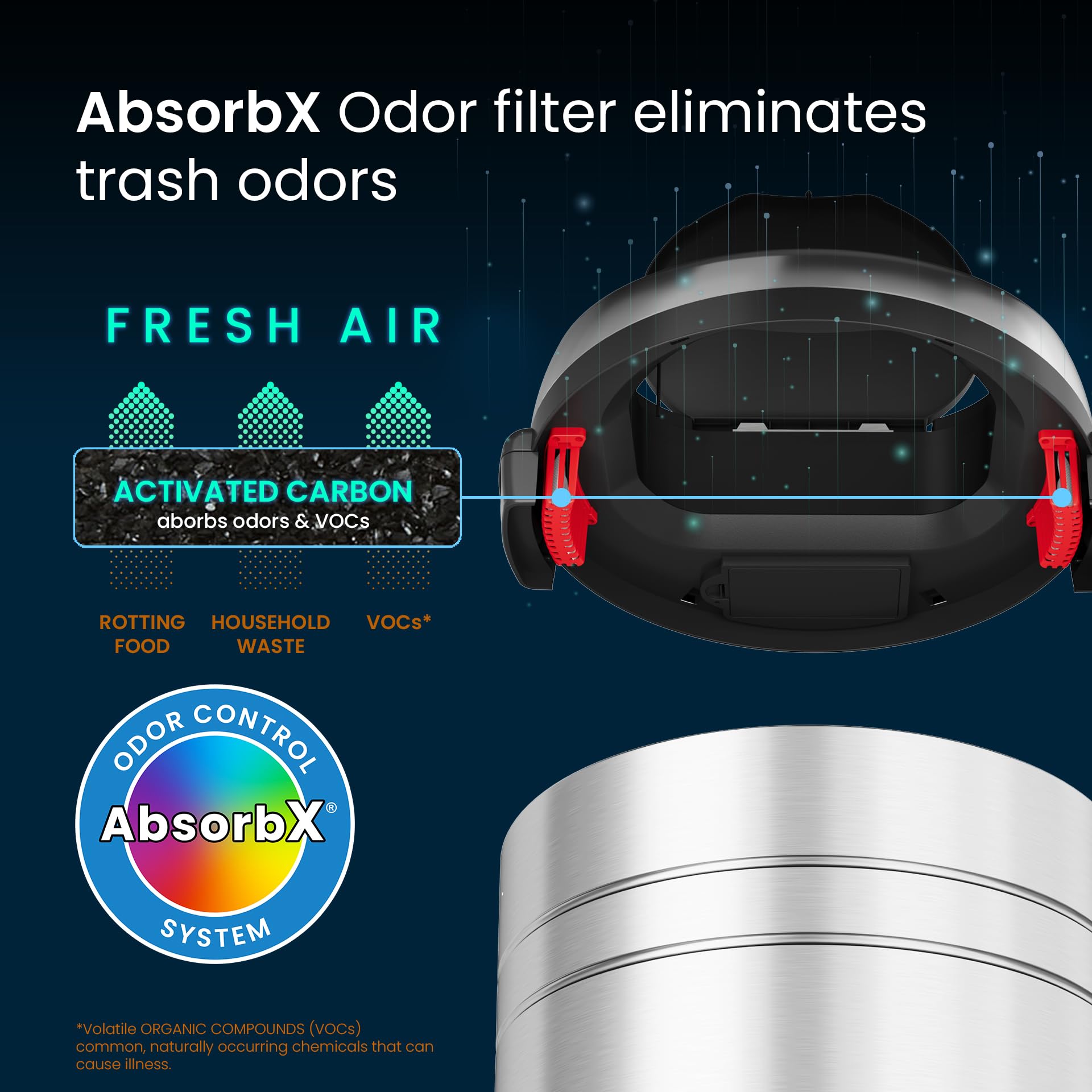 iTouchless Glide 23 Gallon Automatic Motion Sensor Trash Can with Odor Control & Wheels - Stainless Steel Kitchen & Office Garbage Bin (Battery/AC Adapter) - Perfect for Modern Homes, Offices & Restaurants
