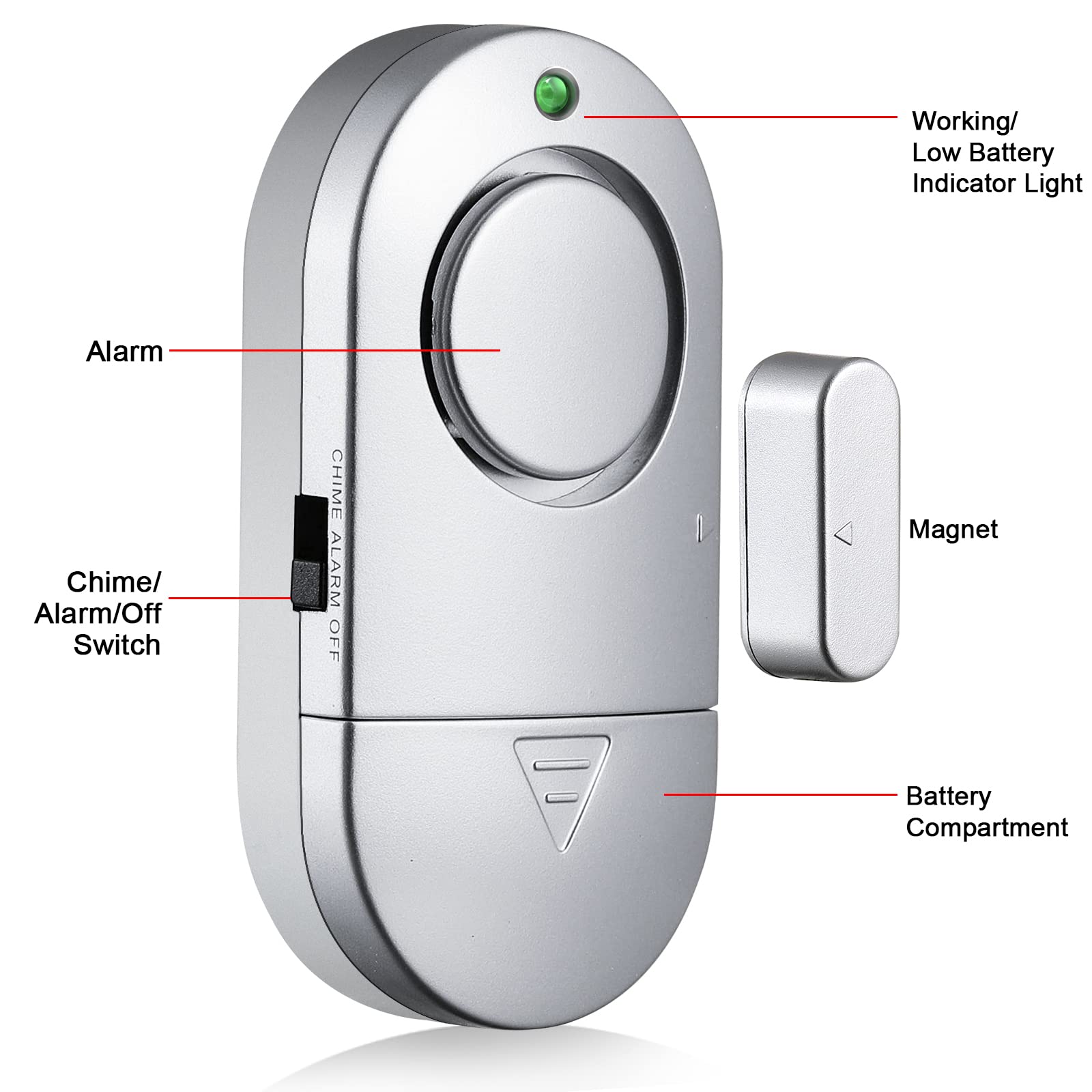 Toeeson 120dB Window & Door Alarm - High Security Pool Alarm for Home Protection | Wireless Burglar Alert for Windows, Doors & Entryways | Ideal for Home, Apartment & Vacation Rental Security