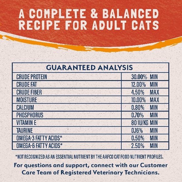 Natural Balance Reserve Grain Free Duck & Green Pea Recipe Dry Cat Food - High Protein, Limited Ingredient Diet for Cats with Sensitive Stomachs - Perfect for Indoor Cats & Allergies Relief